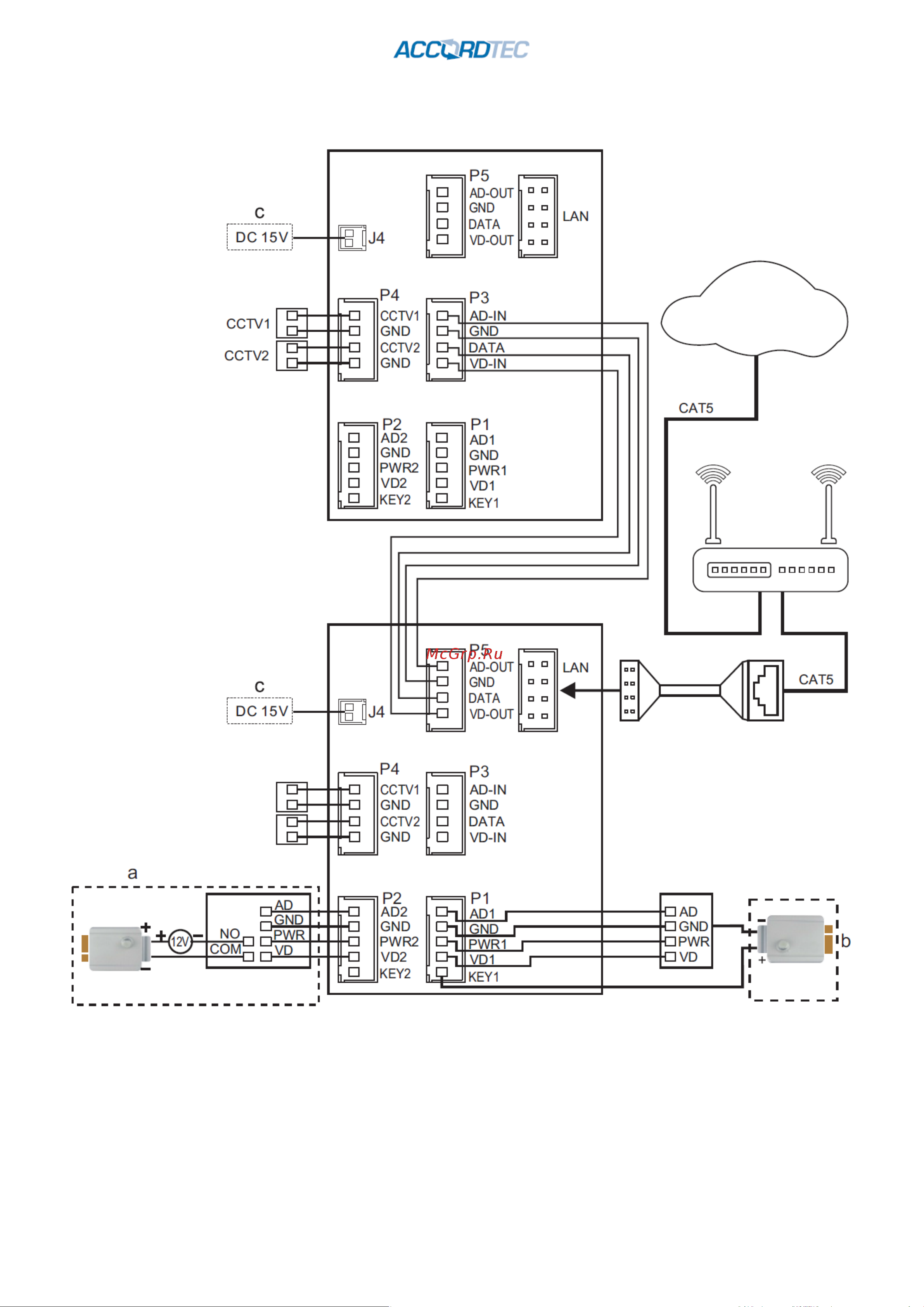 Accordtec AT-VD 710W WH Паспорт онлайн [7/29] 624889