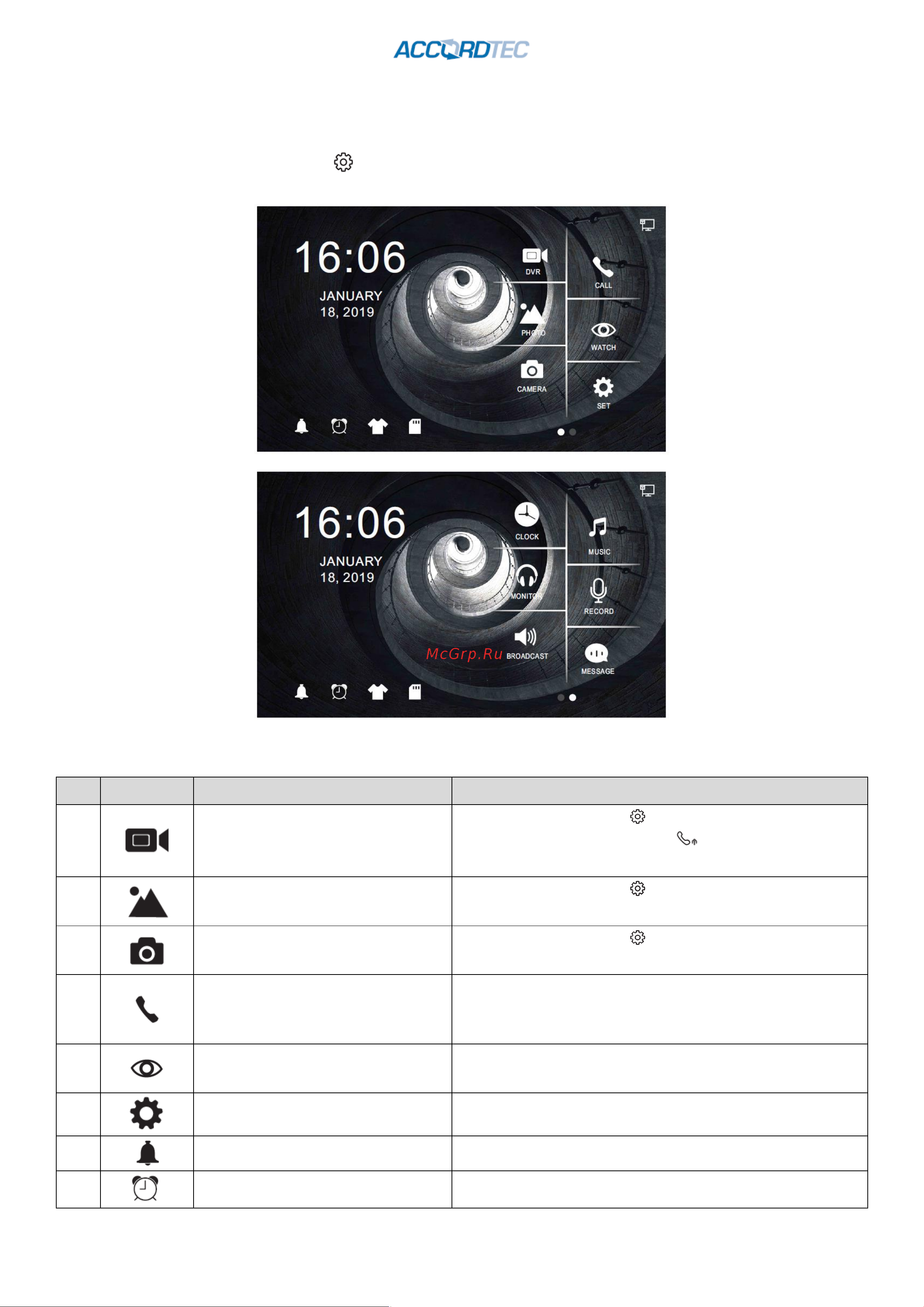 Accordtec AT-VD 710W WH [9/29] Работа с монитором