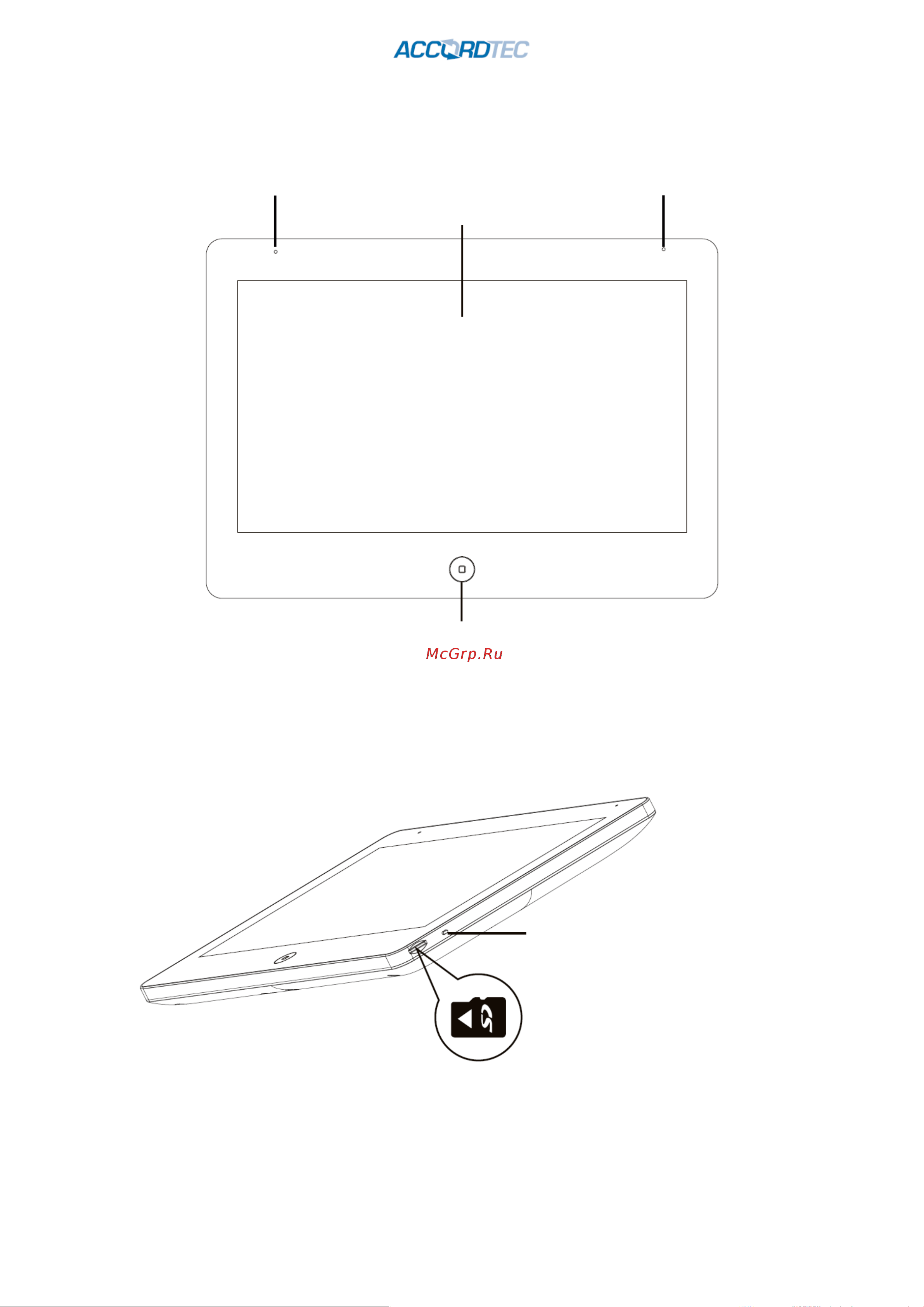 Accordtec AT-VD A101C/SD WH [4/19] Название компонентов и их функции