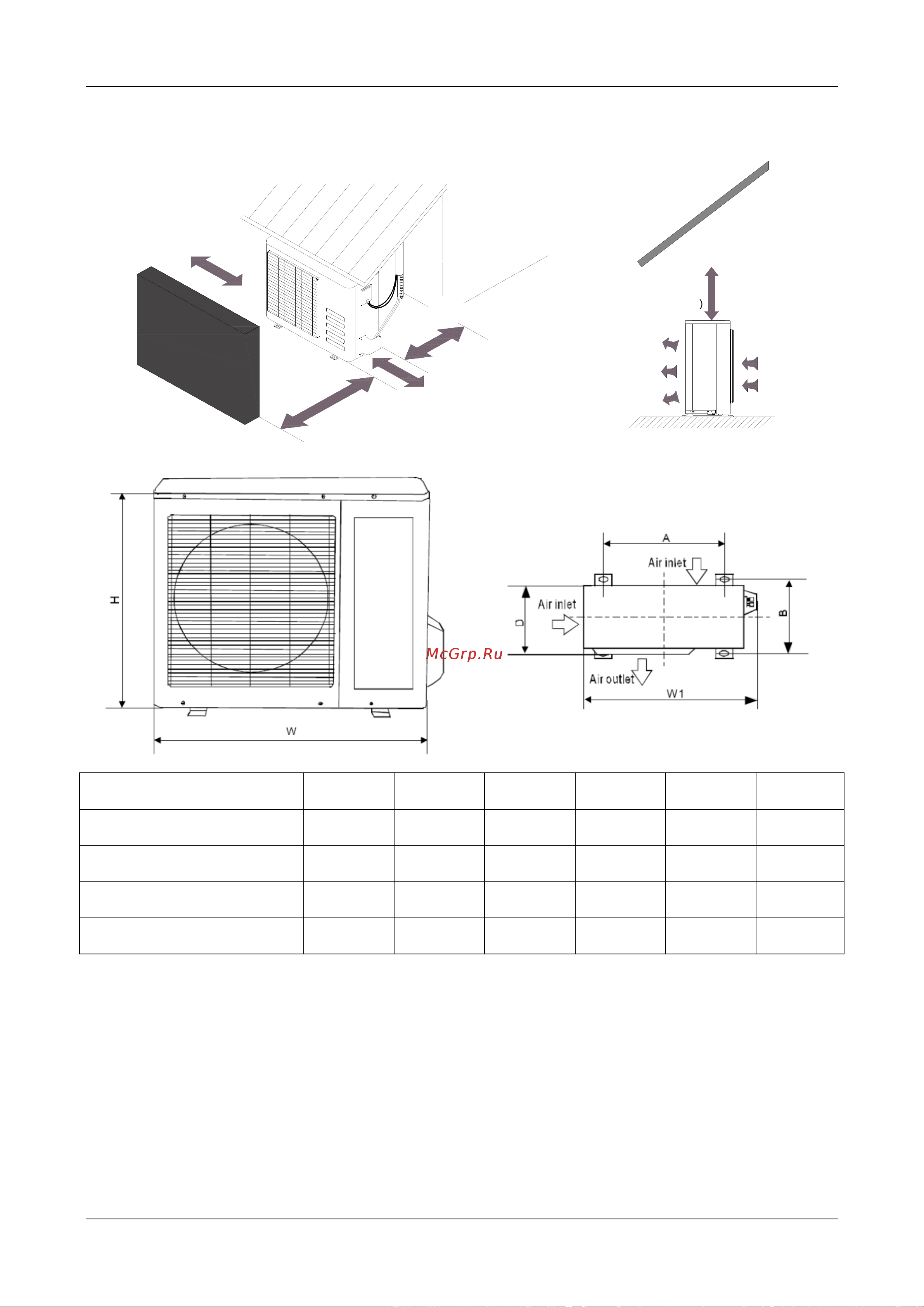 Midea MS11D-18HRDN1 [17/56] Outdoor units