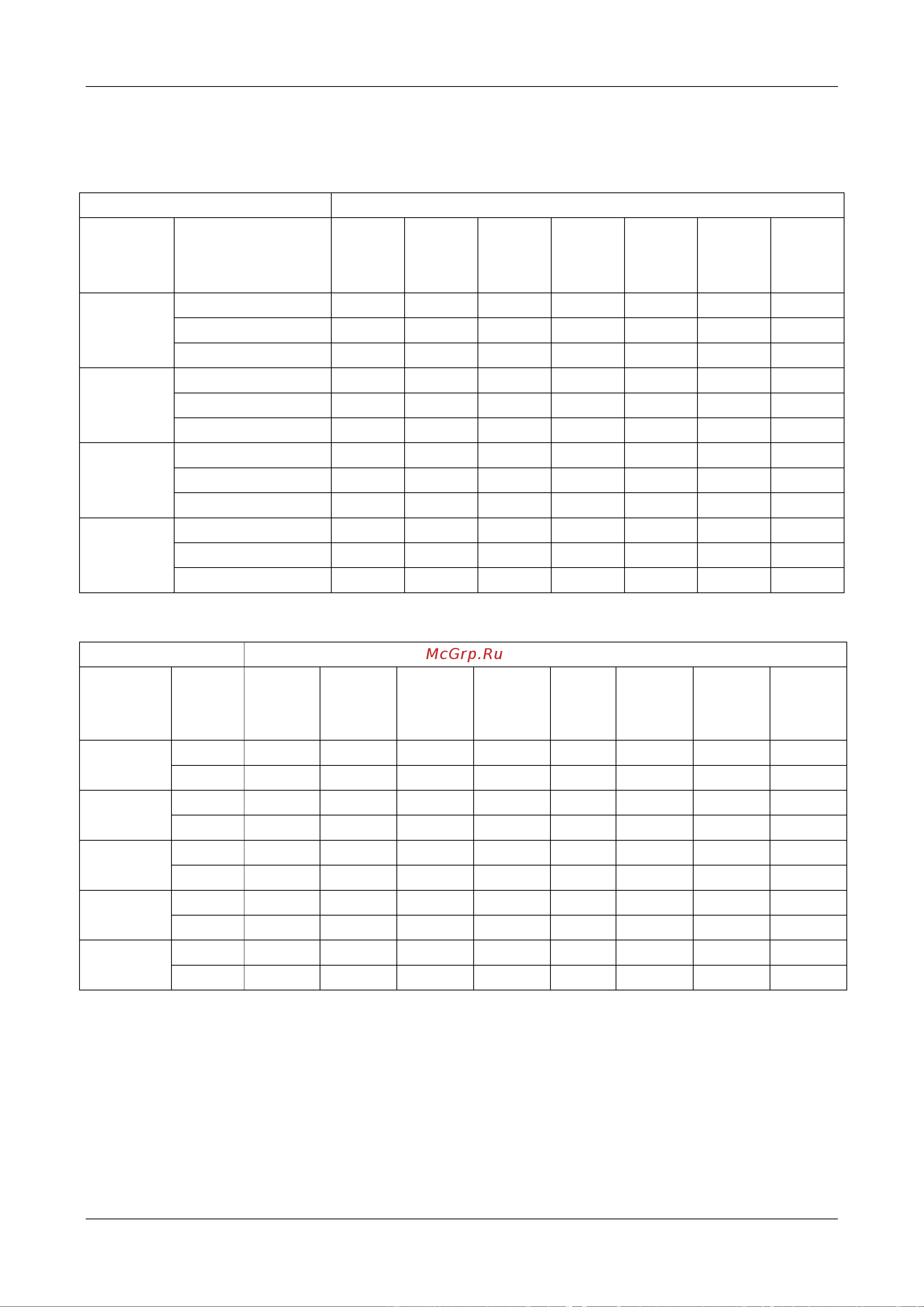 Midea MS11D-18HRDN1 [18/56] Capacity tables