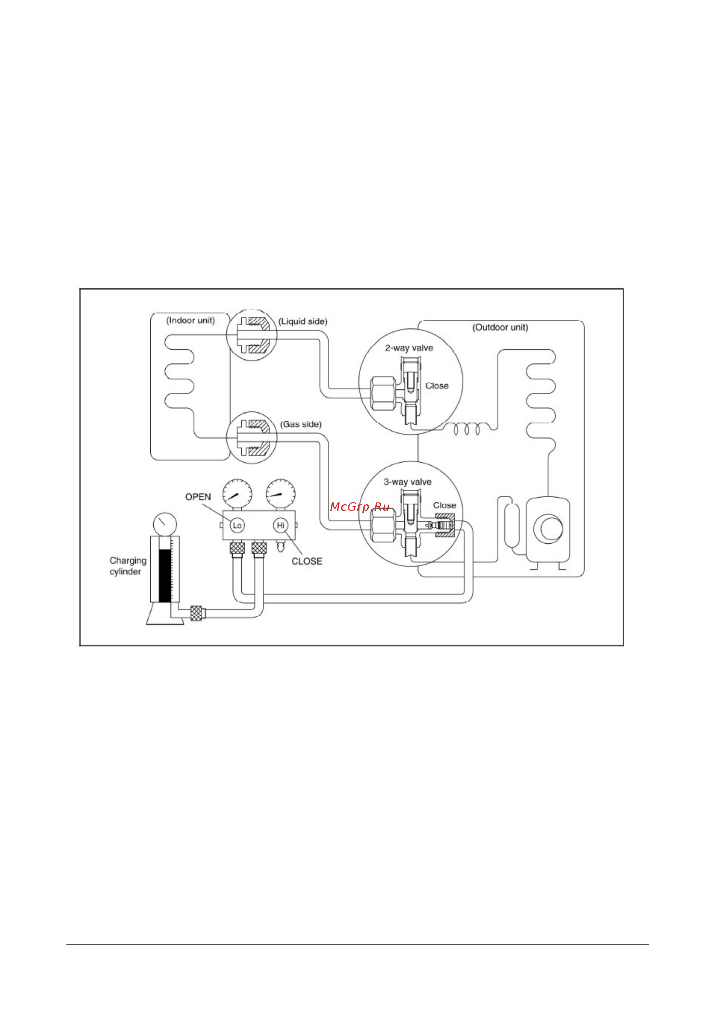Midea MS11D-18HRDN1 Сервис мануал онлайн [28/56] 624905