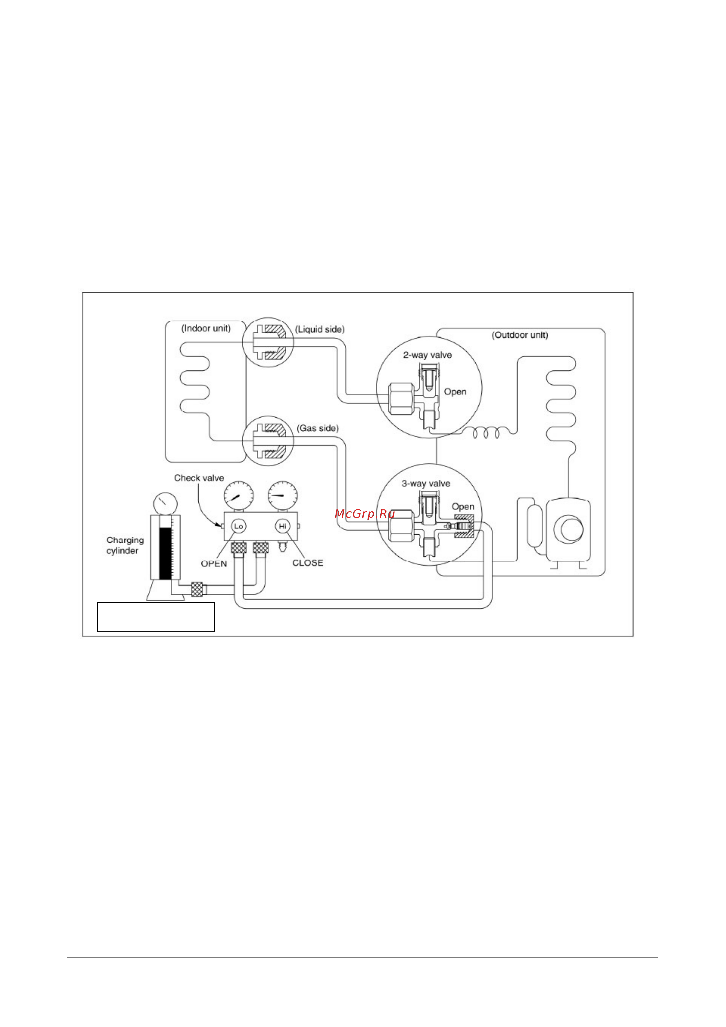 Midea MS11D-24HRDN1 [30/56] Adding the refrigerant after running the system for many years
