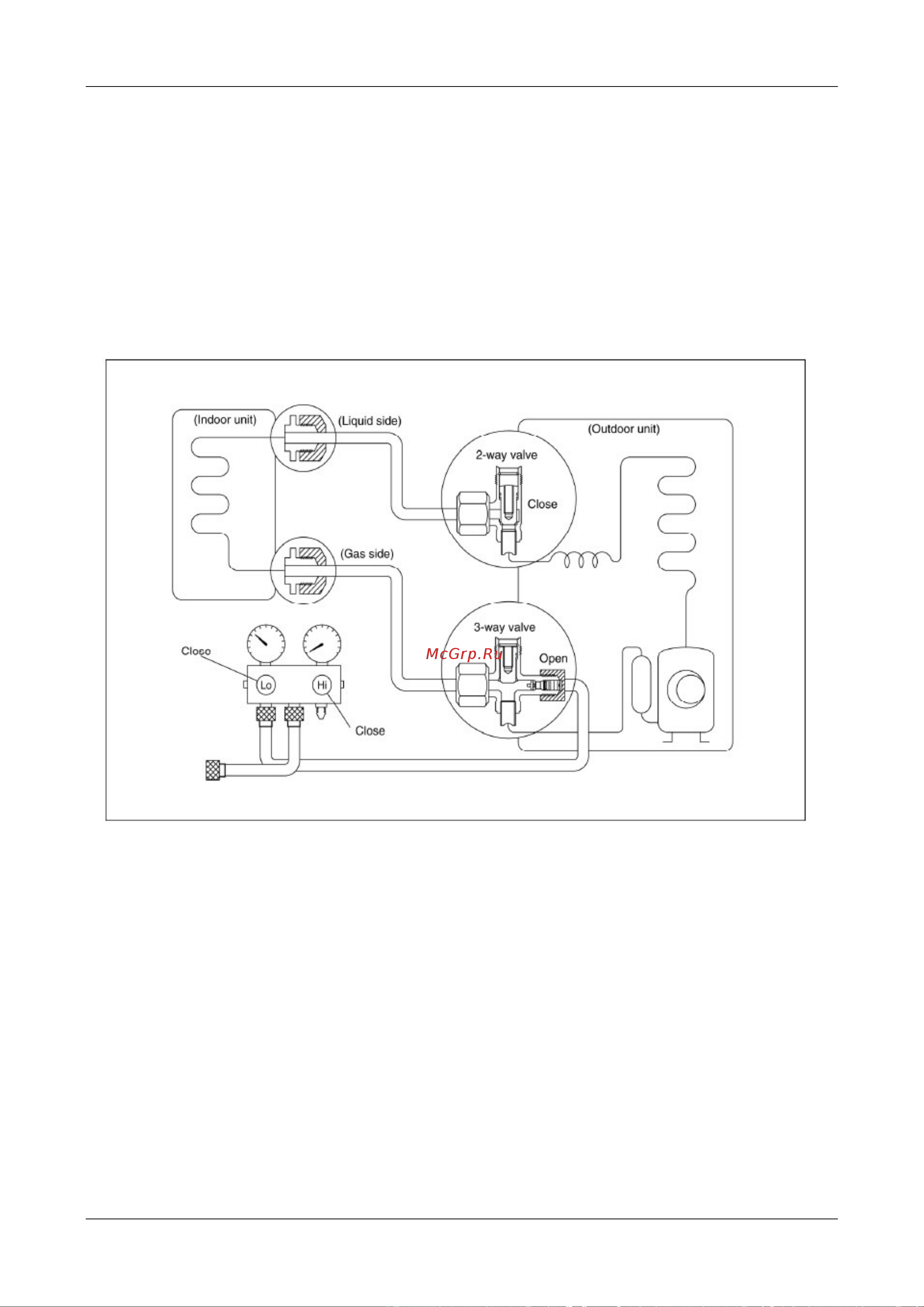 Midea MS11D-18HRDN1 [31/56] Re installation while the indoor unit need to be repaired