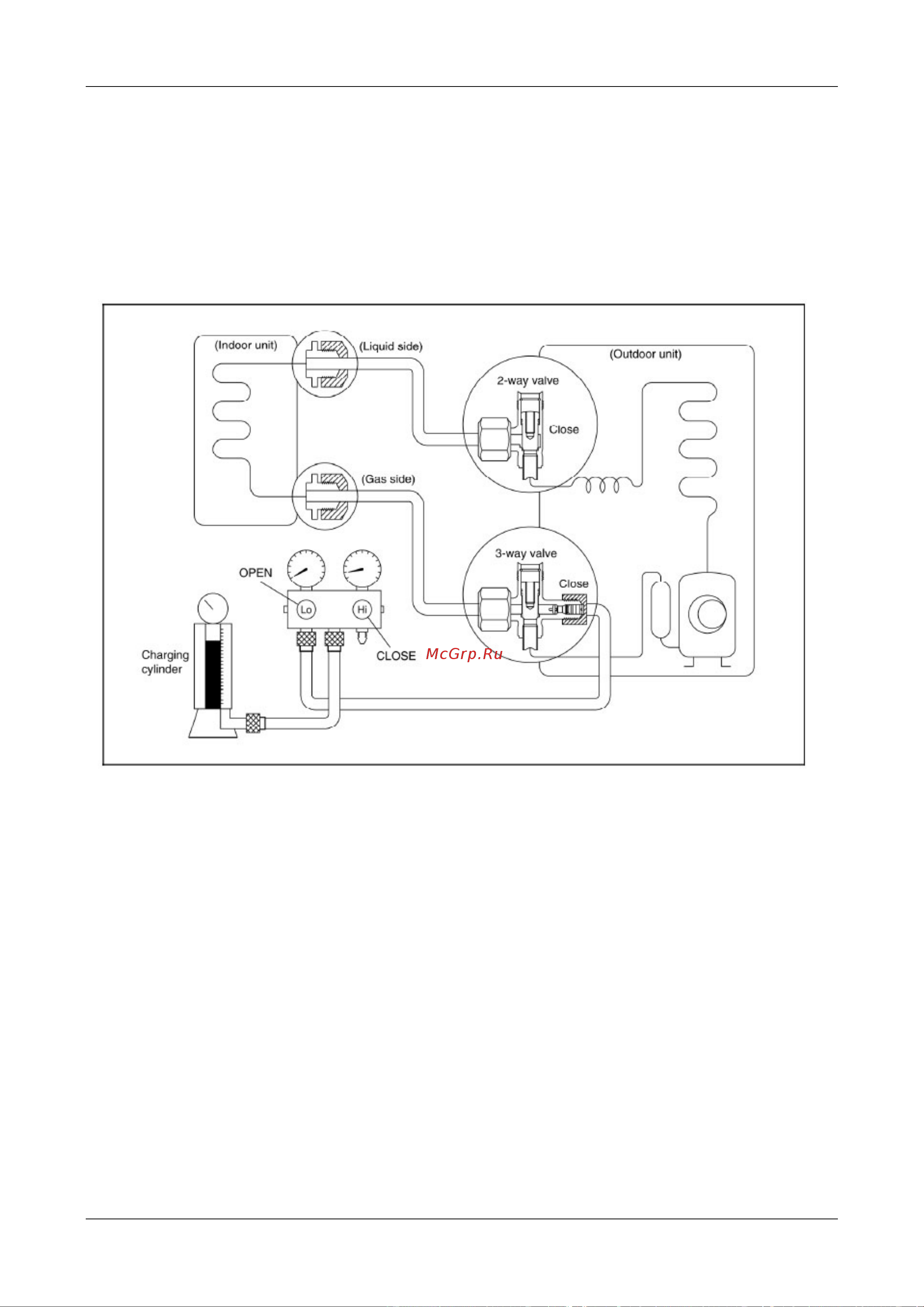 Midea MS11D-18HRDN1 Сервис мануал онлайн [32/56] 624905