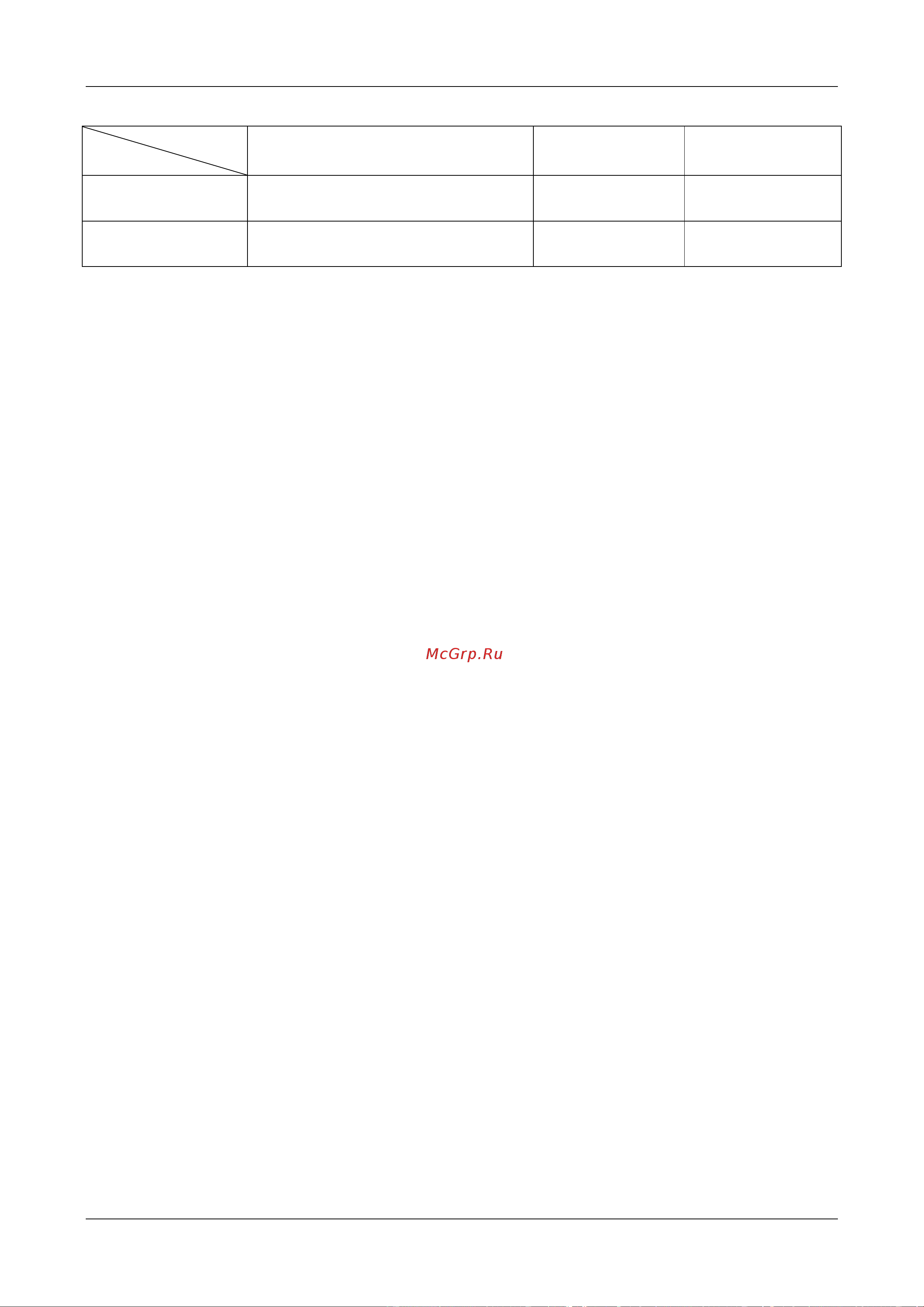 Midea MS11D-18HRDN1 [36/56] Operation characteristics