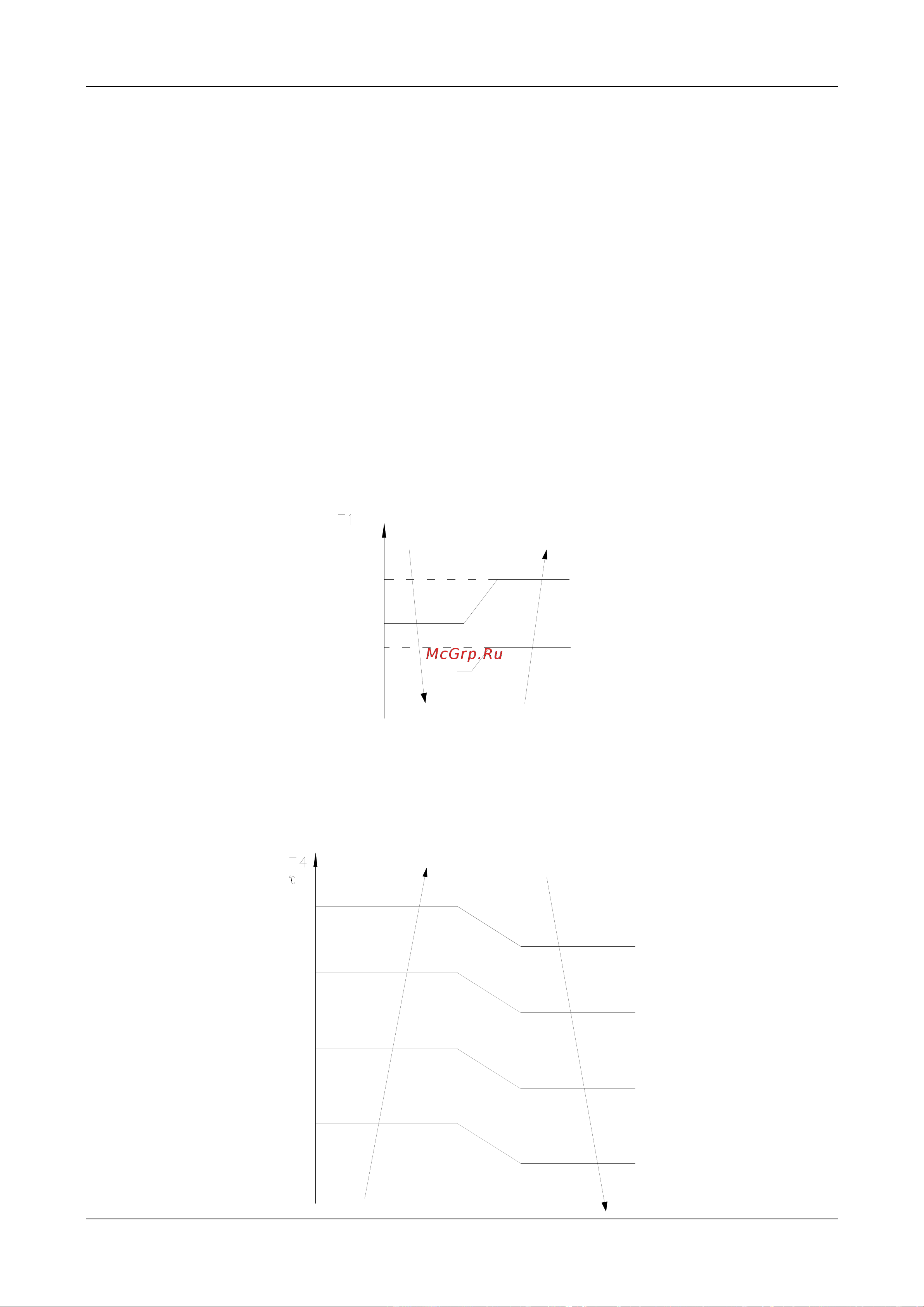 Midea MS11D-18HRDN1 [39/56] Operation modes and functions