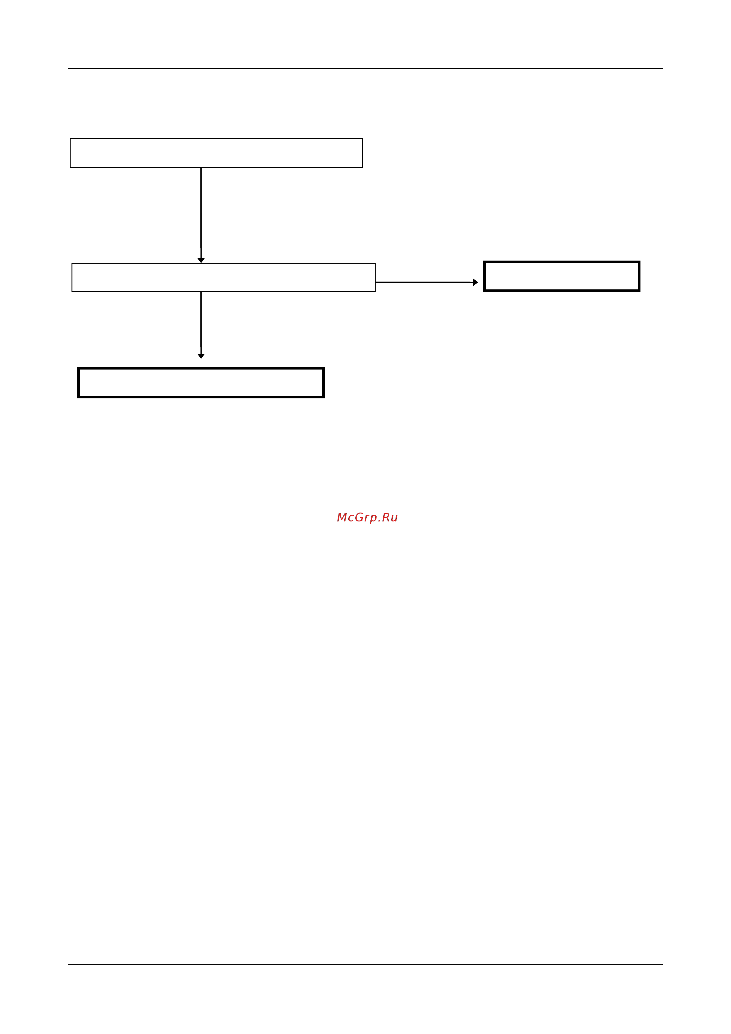 Midea MS11D-18HRDN1 [52/56] Diagnosis and solution