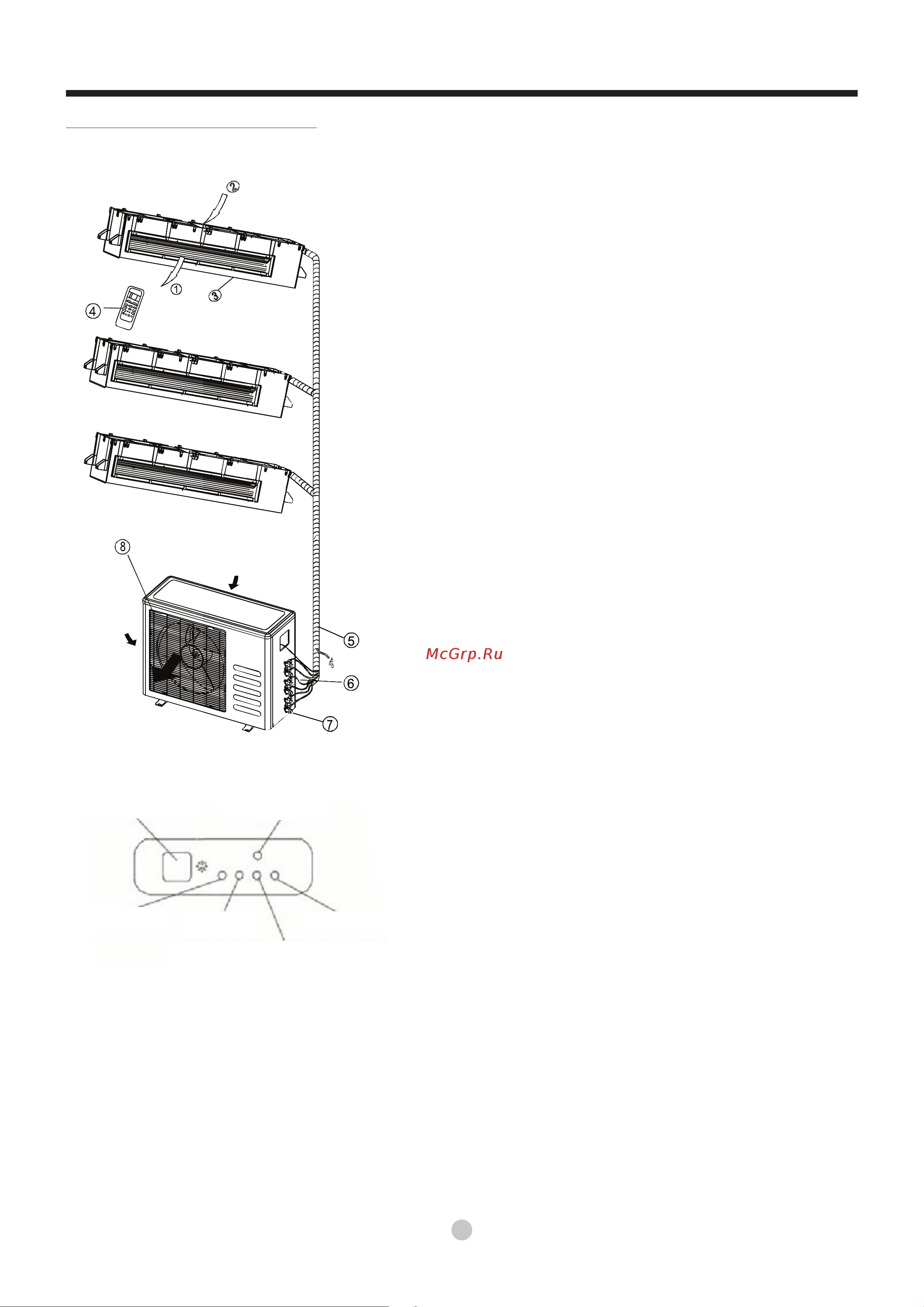 Midea M2OC1-18HRDN1 [10/24] Руководство по эксплуатации