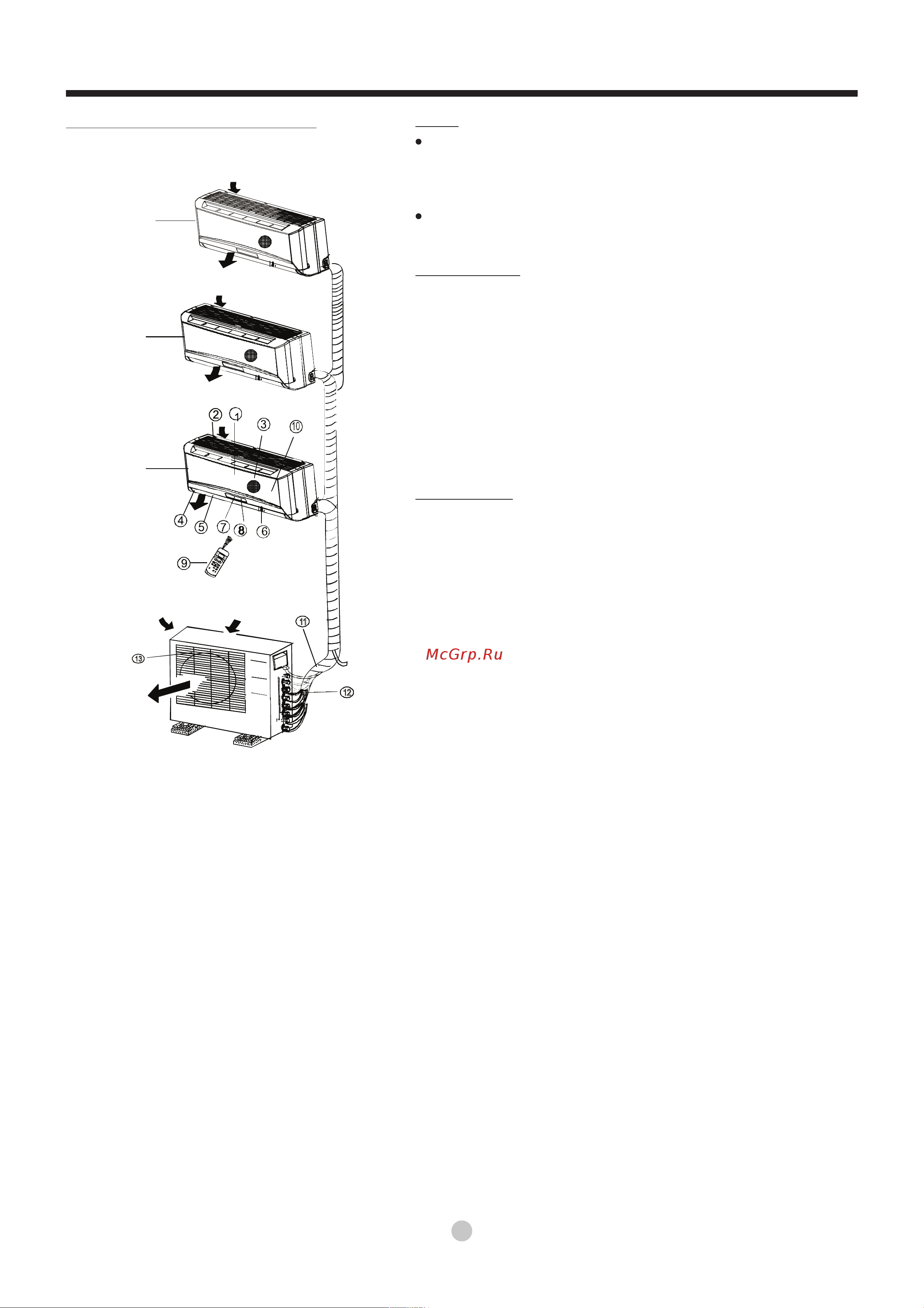 Midea M3OC1-21HRDN [6/24] Руководство по эксплуатации