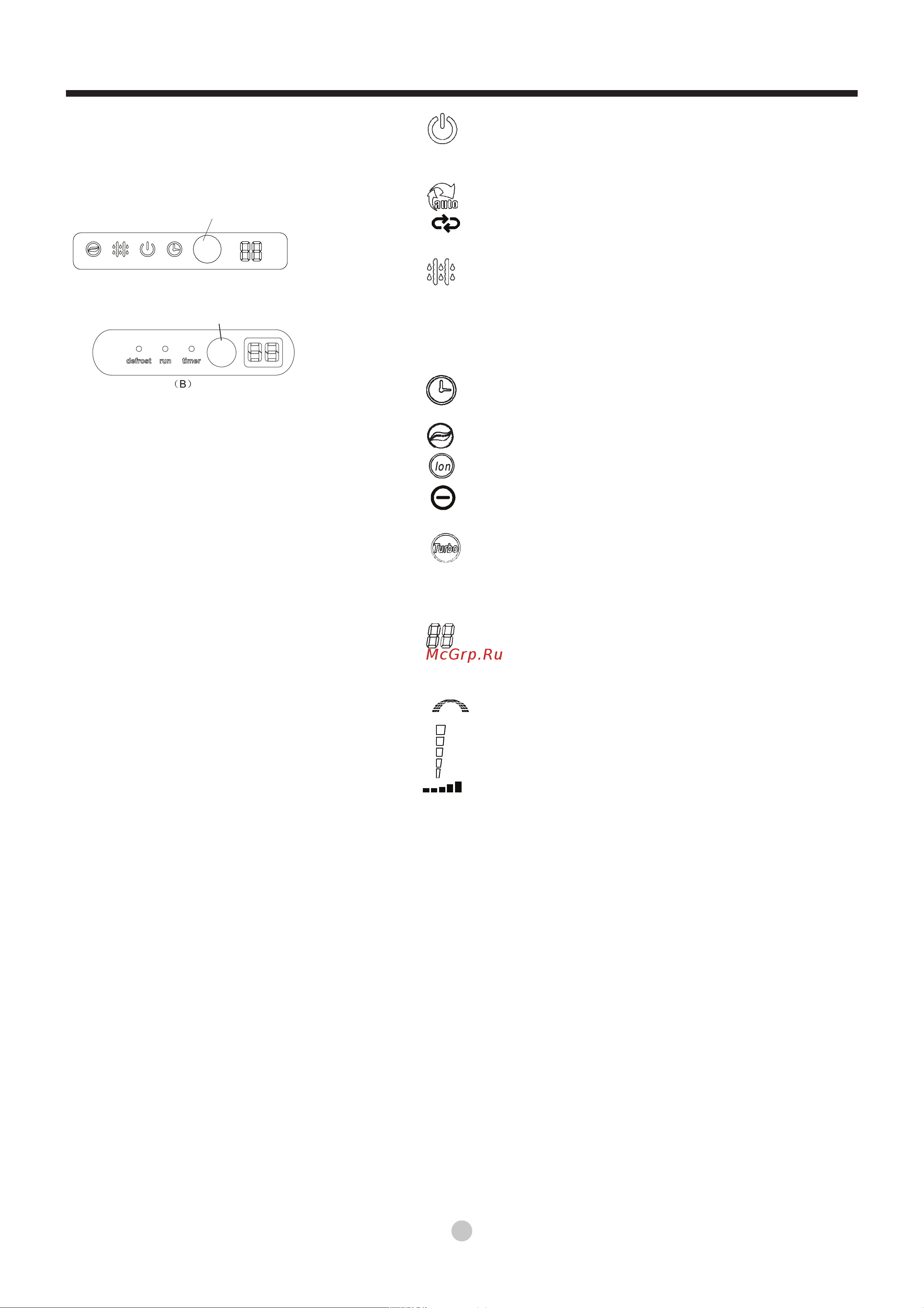 Midea M4OC1-36HRDN [7/24] Руководство по эксплуатации