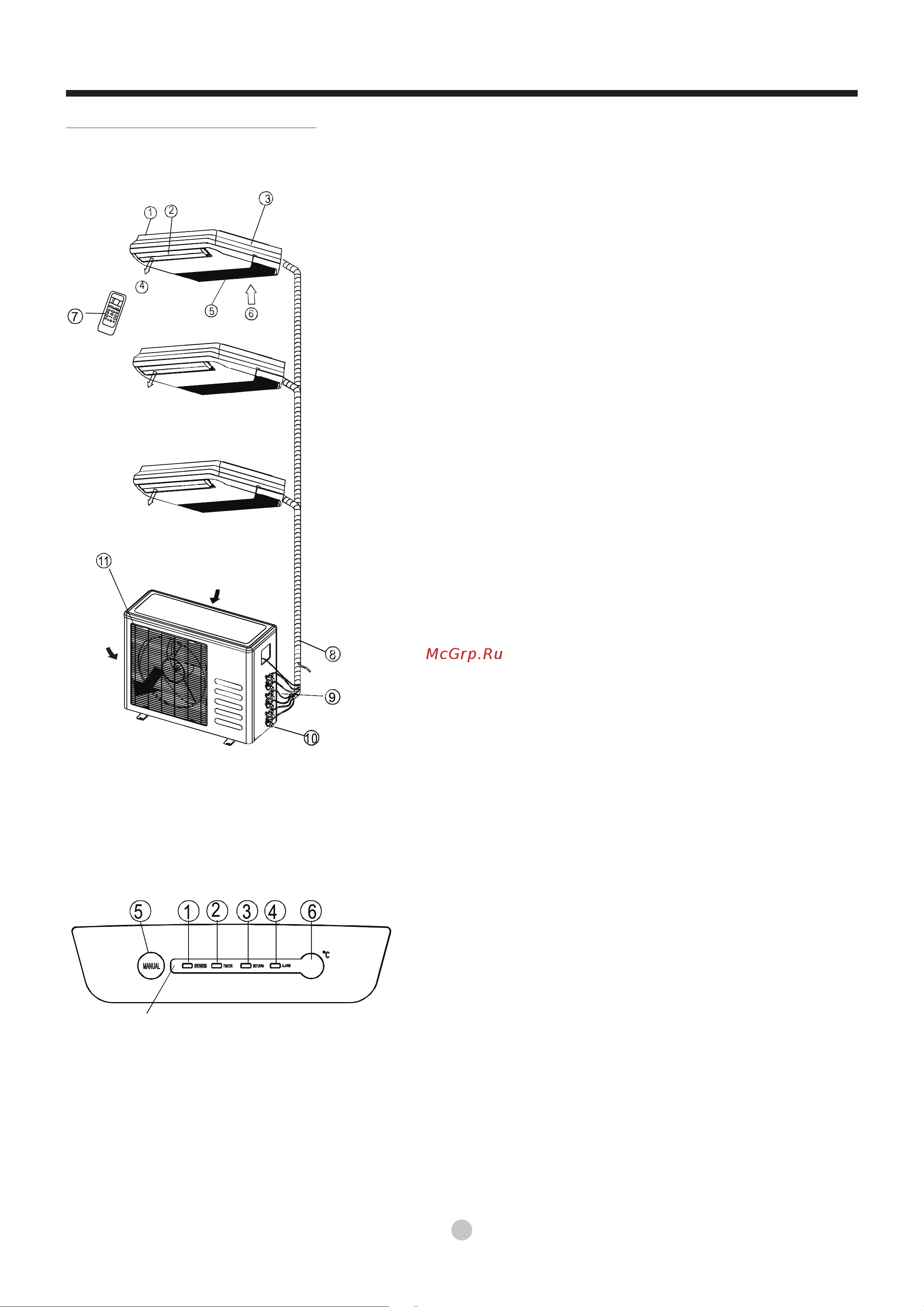 Midea M2OC1-18HRDN1 [8/24] Руководство по эксплуатации