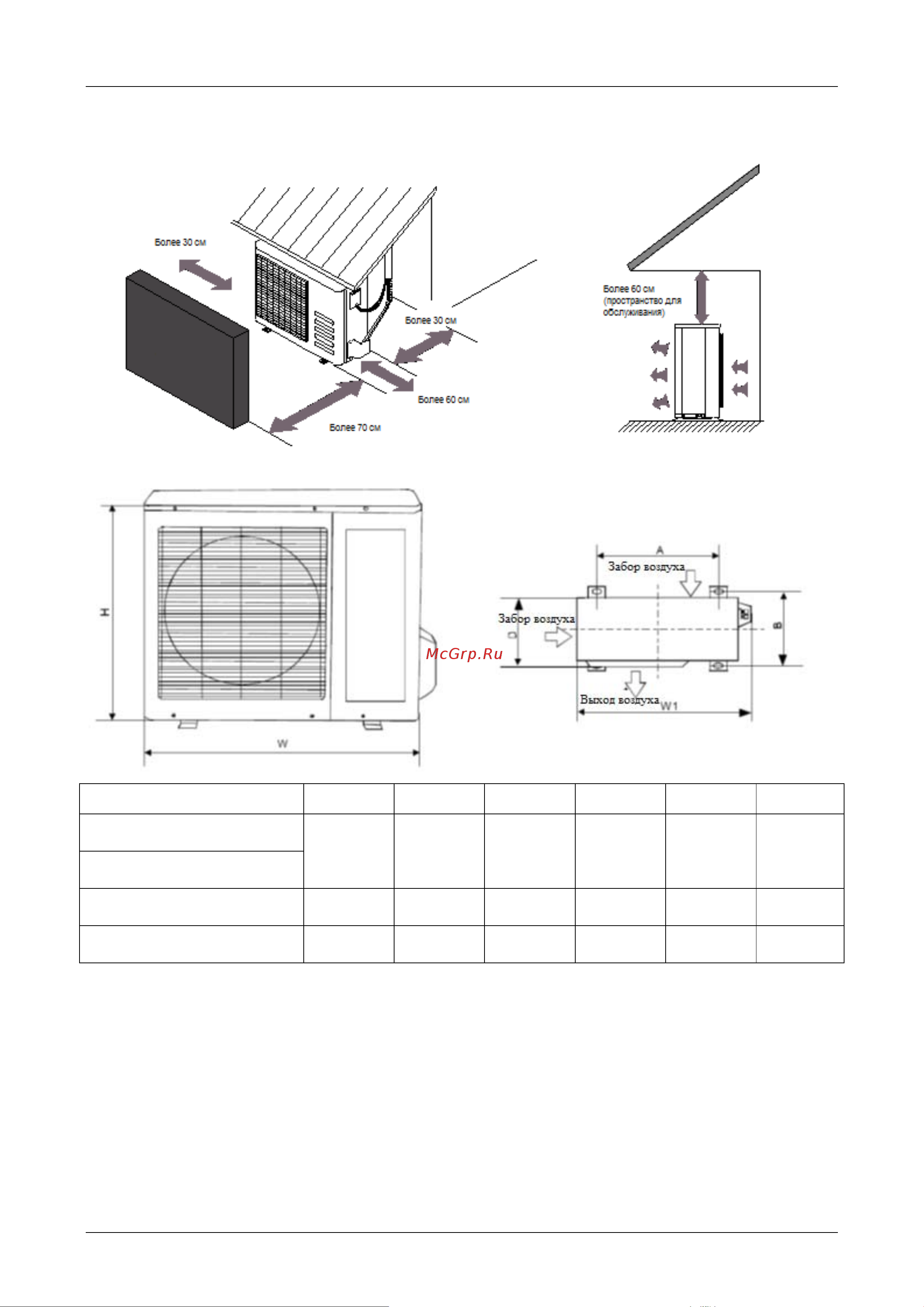 Midea MS11MU-12HRDN1 [16/64] Наружный блок