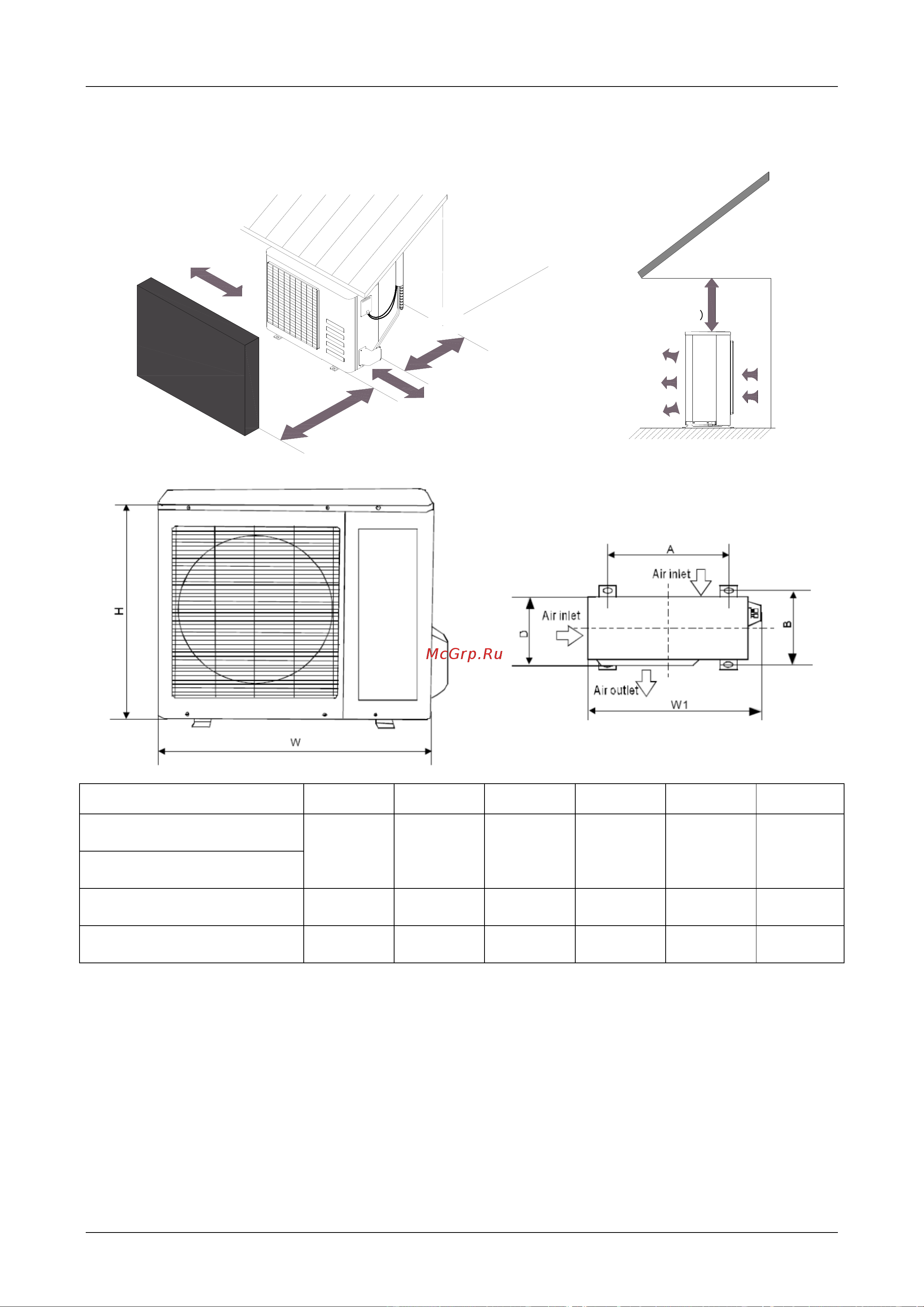 Midea MS11MU-09HRDN1 / MO11MU-09HRDN1 [14/60] Outdoor unit