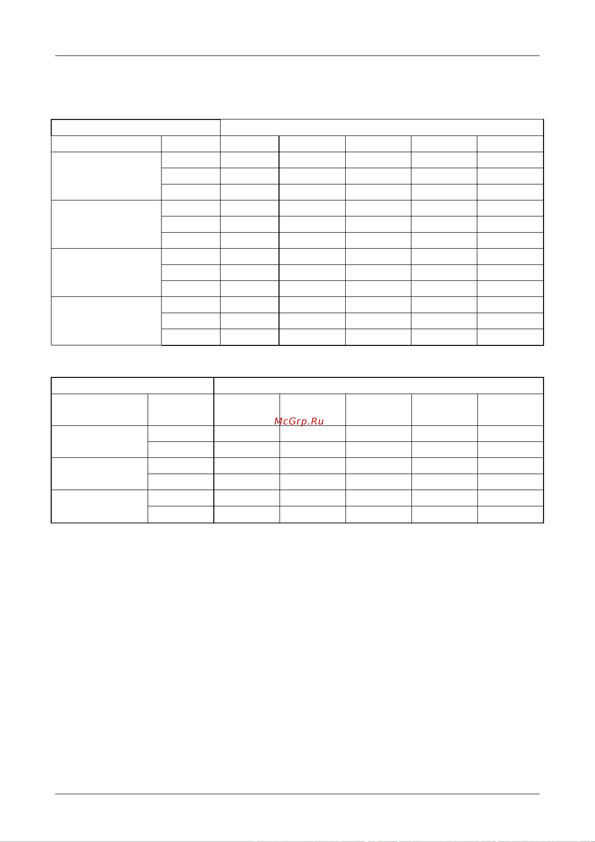 Midea MS11MU-12HRDN1 [15/60] Capacity tables