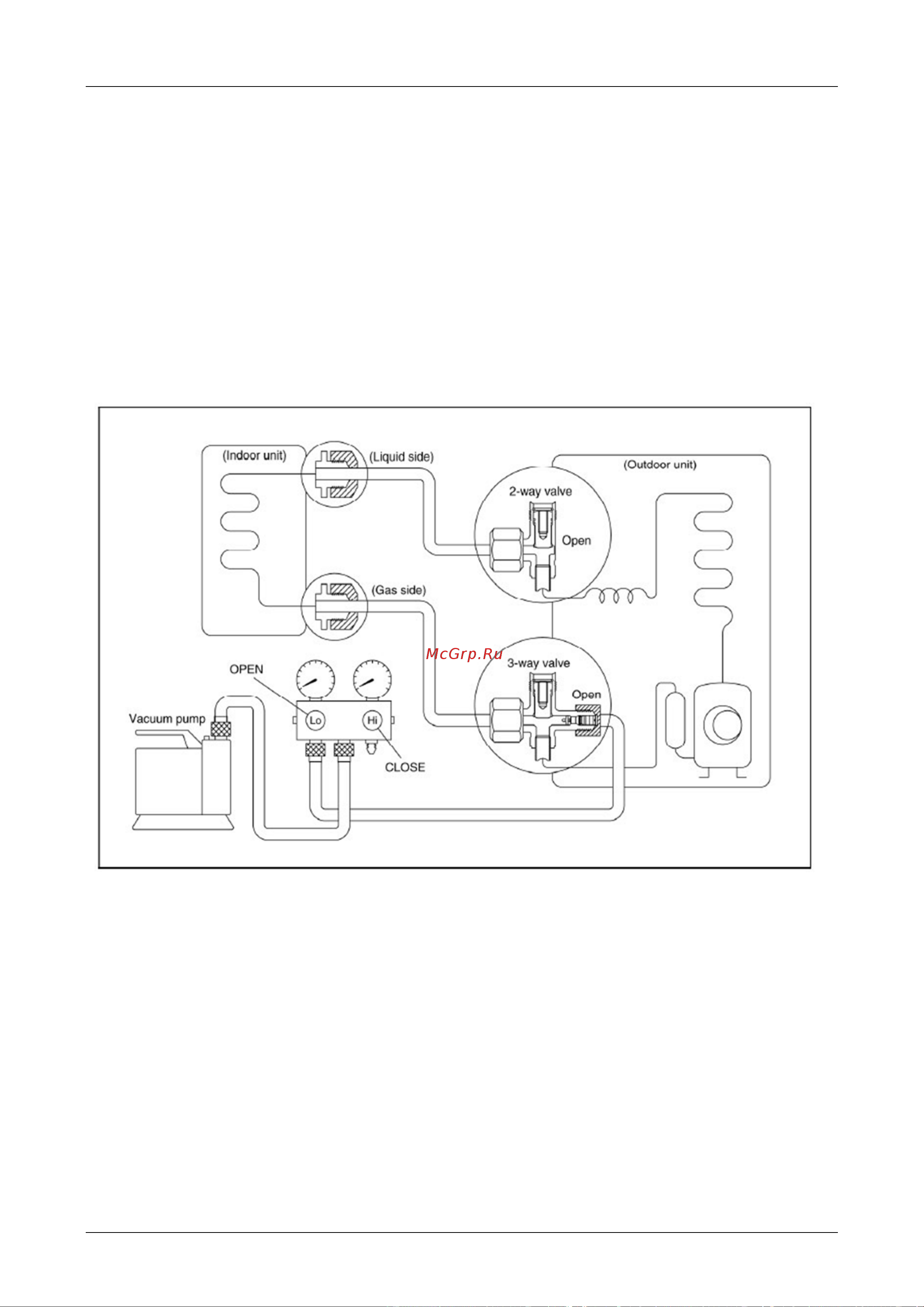 Midea MO11MU-18HRDN1 [31/60] Re installation while the outdoor unit need to be repaired