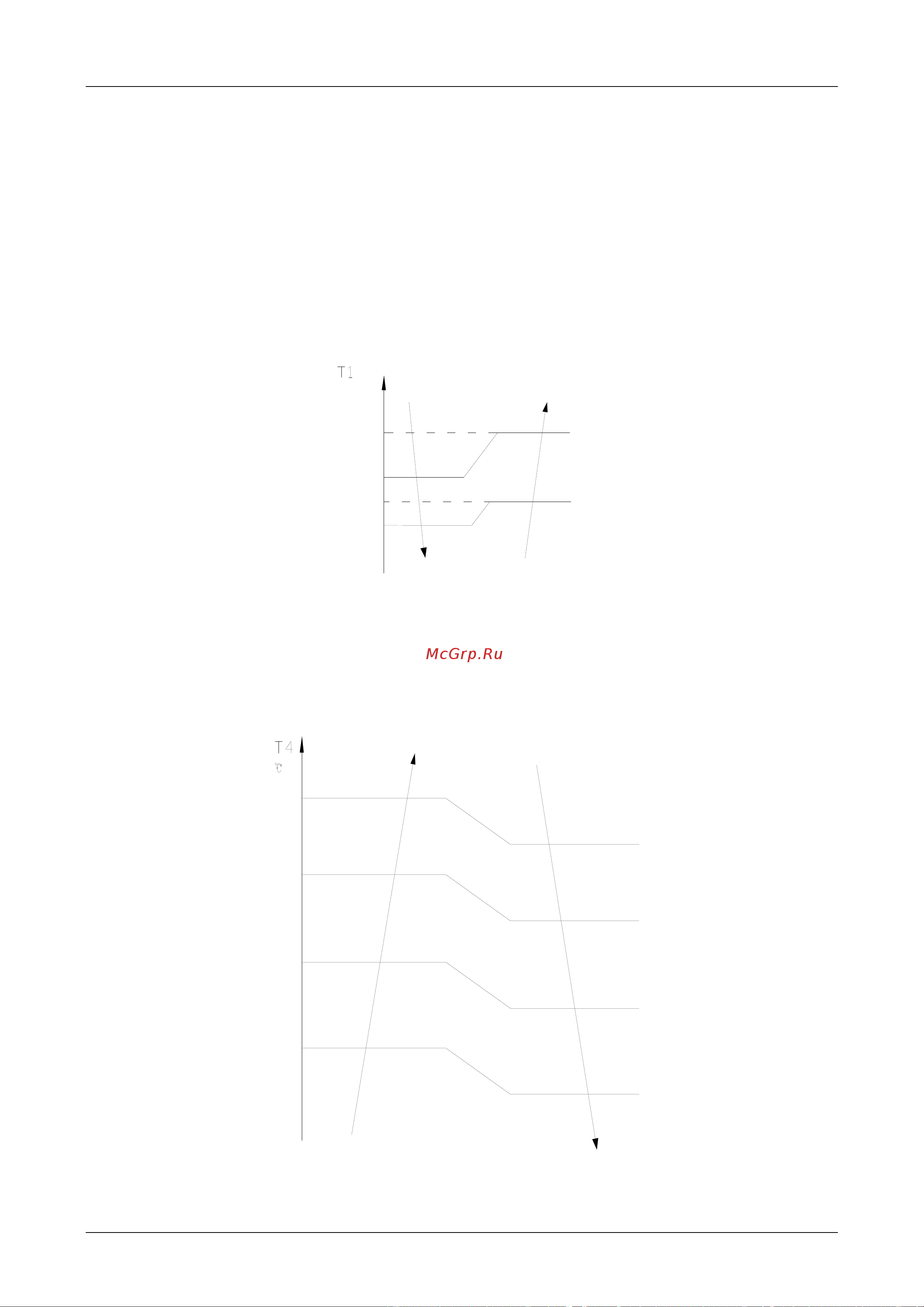 Midea MO11MU-09HRDN1 [38/60] Operation modes and functions