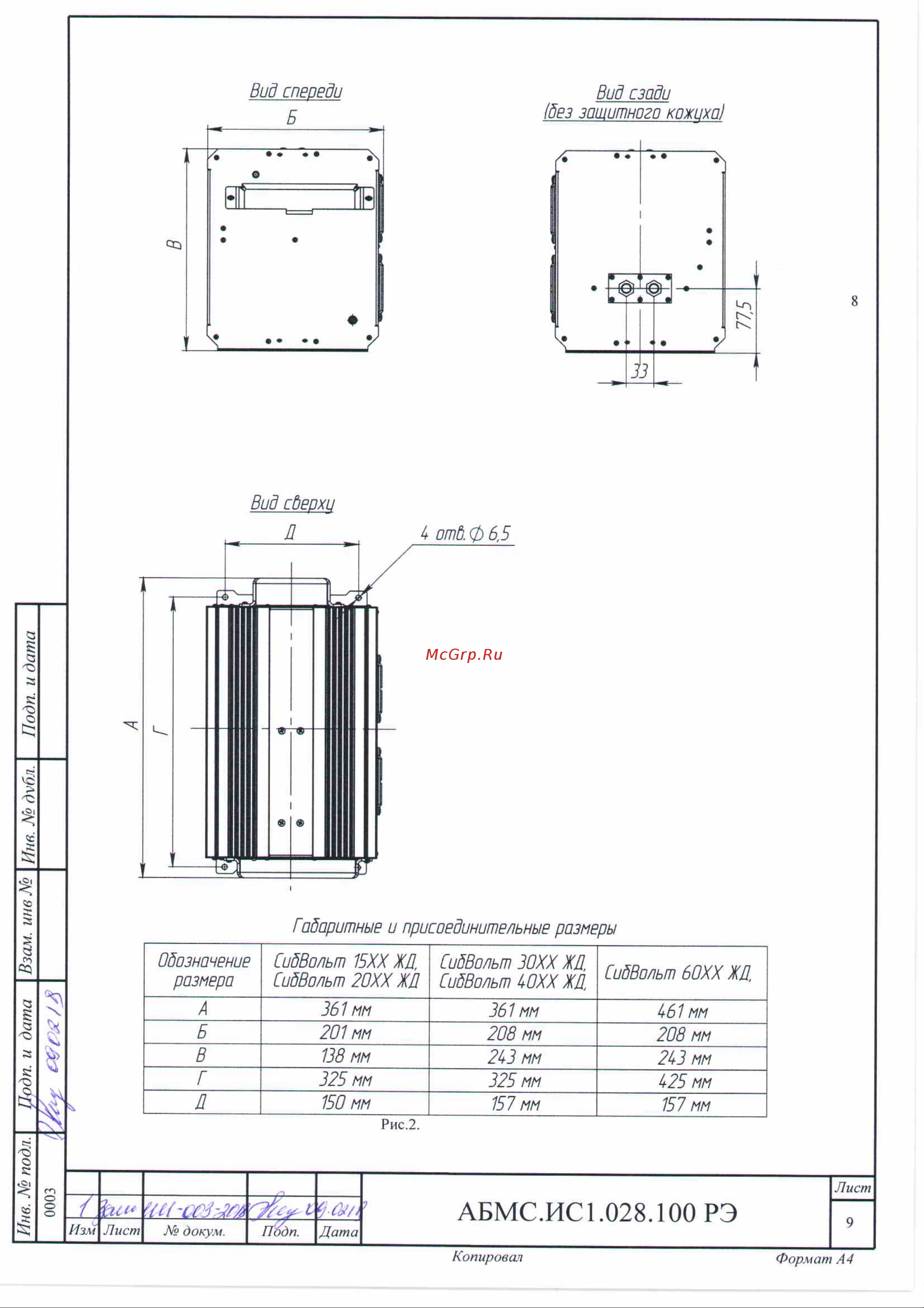 Сибконтакт СибВольт 40110 ЖД [10/14] Абмс ис 1 28 00 рэ