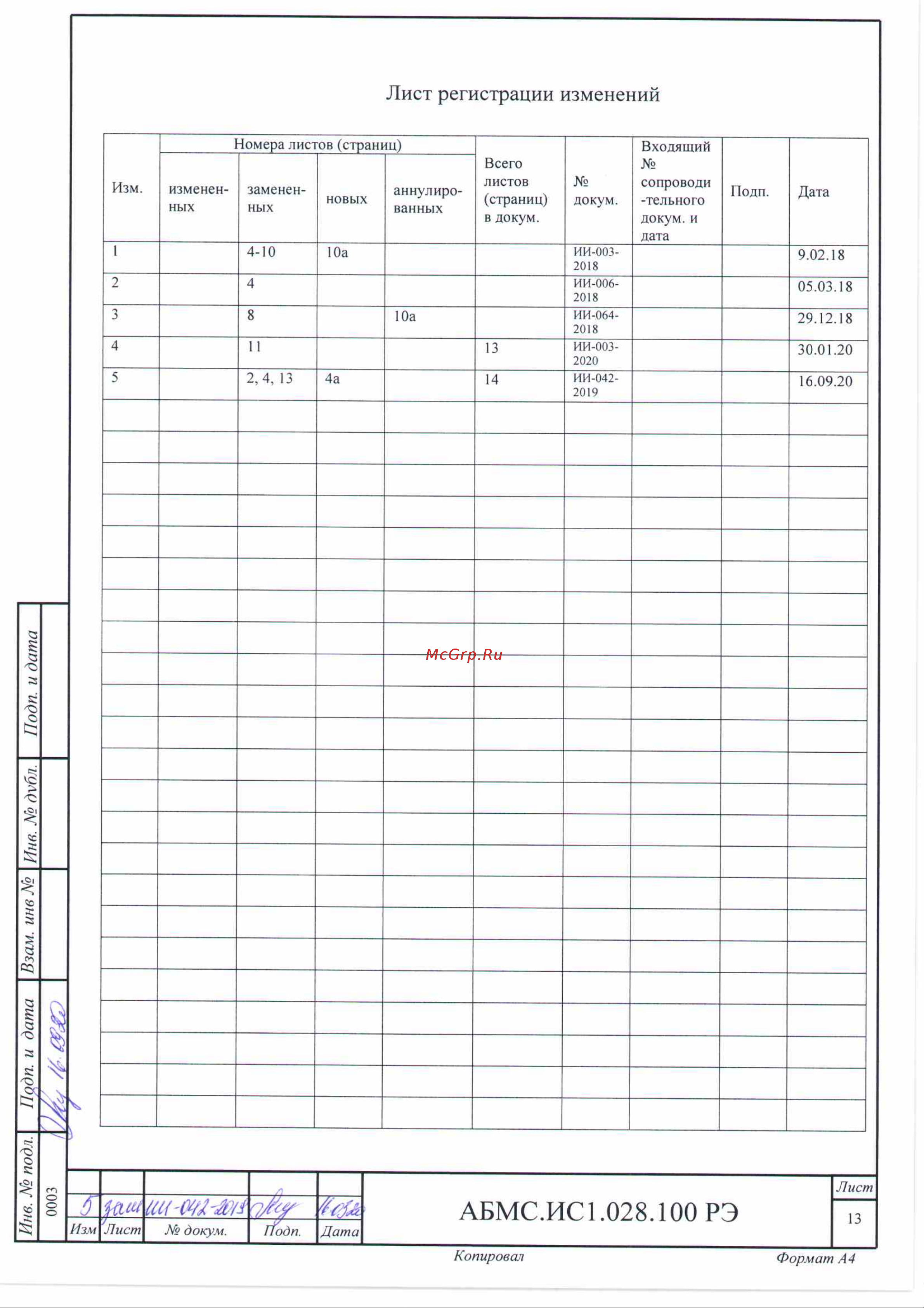 Сибконтакт СибВольт 20110ЖД преобразователь напряжения DC/AC 110/220В, 2000 Вт УТ000007782 [14/14] Абмс ис1 28 00 рэ