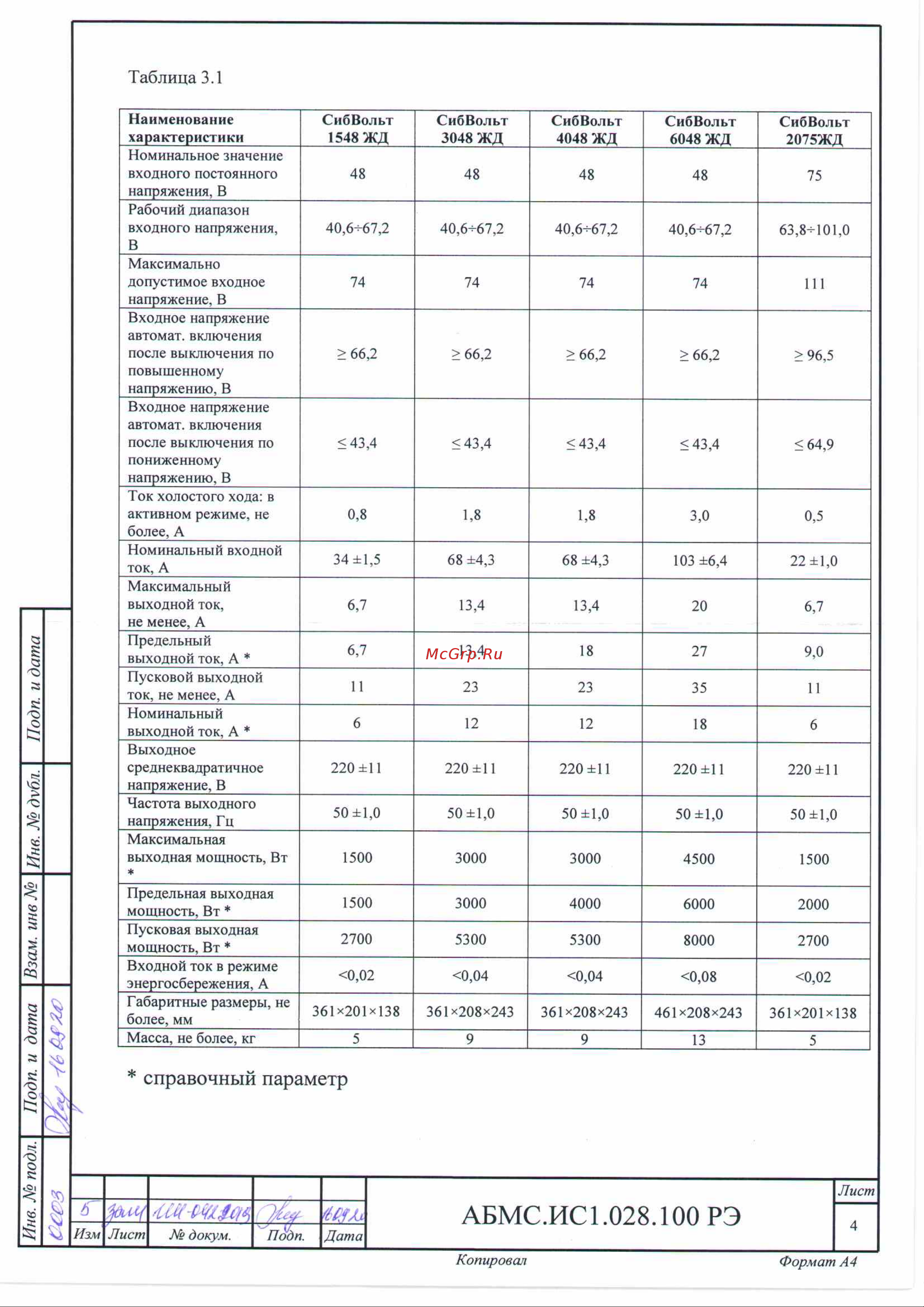 Сибконтакт СибВольт 40110 ЖД [4/14] Справочный параметр