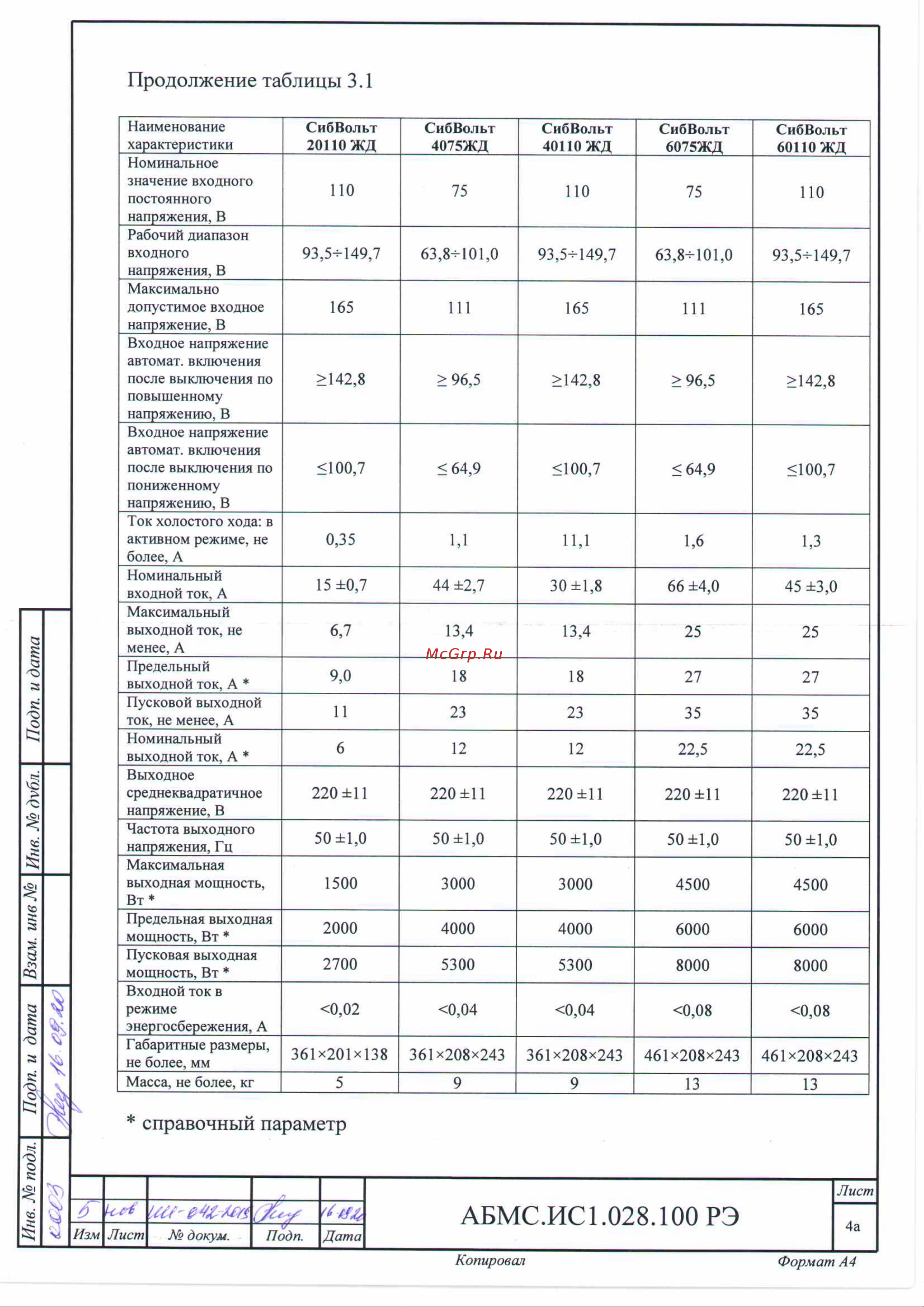 Сибконтакт СибВольт 40110 ЖД [5/14] Справочный параметр