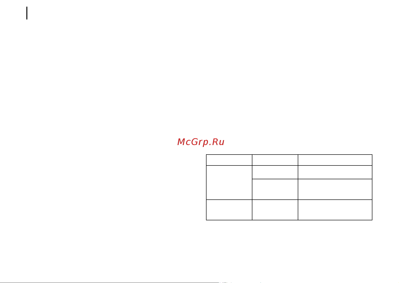 Brayer BR1104 [50/56] Ақаулықтар олардың себептері мен жою жолдары