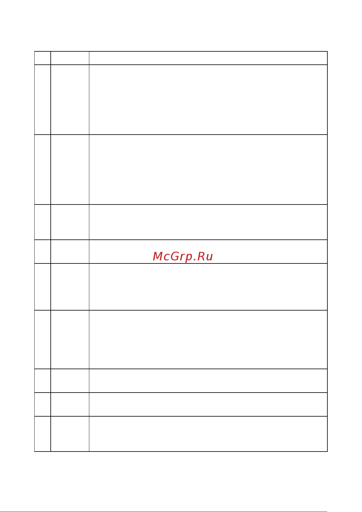 Accordtec AT-K1000 UR Box [3/16] Таблица 1 назначение клемм контроллера