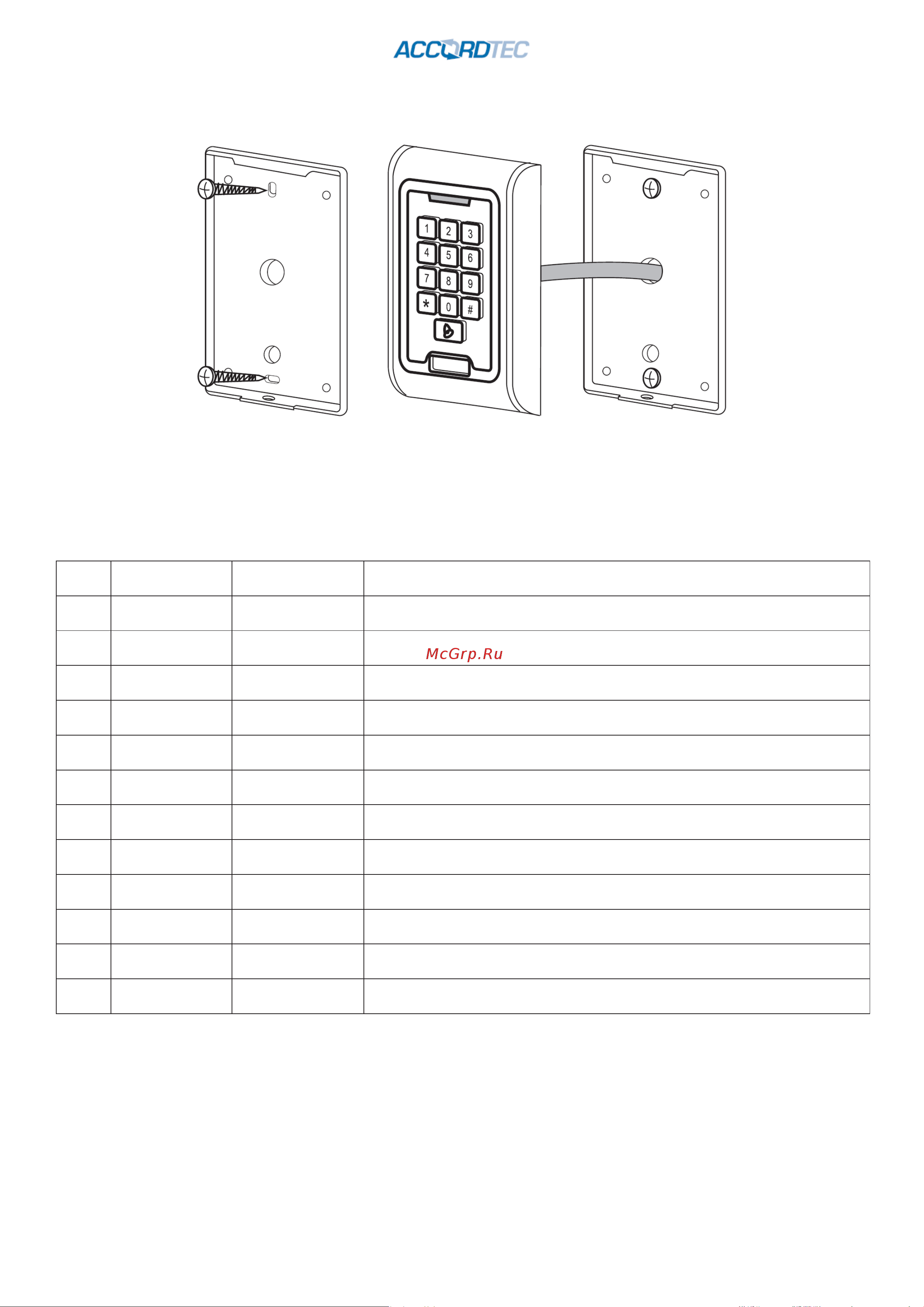 Accordtec AT-CP200MF-W [5/11] Интерфейс подключения