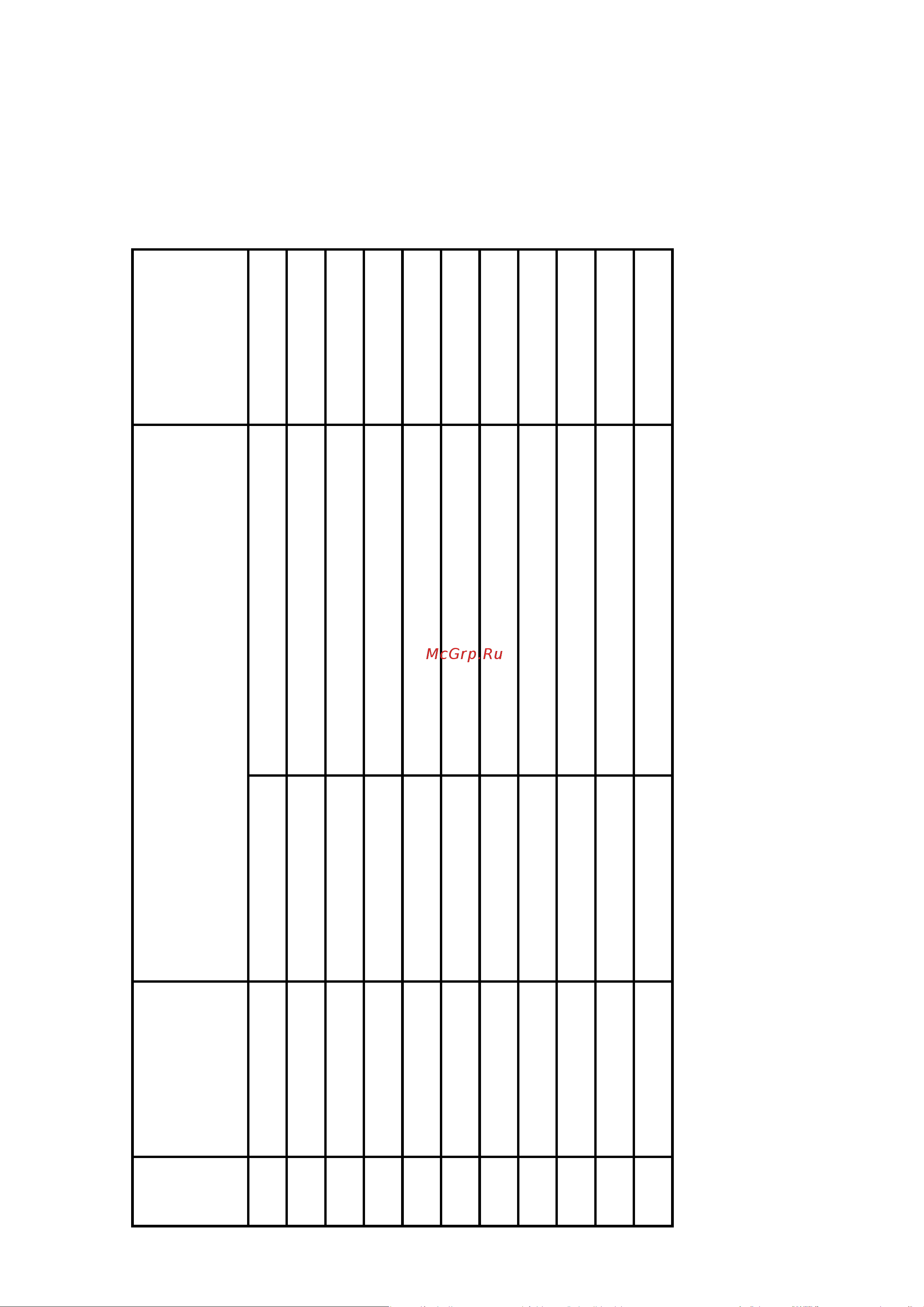 Bennett smart s510b basic