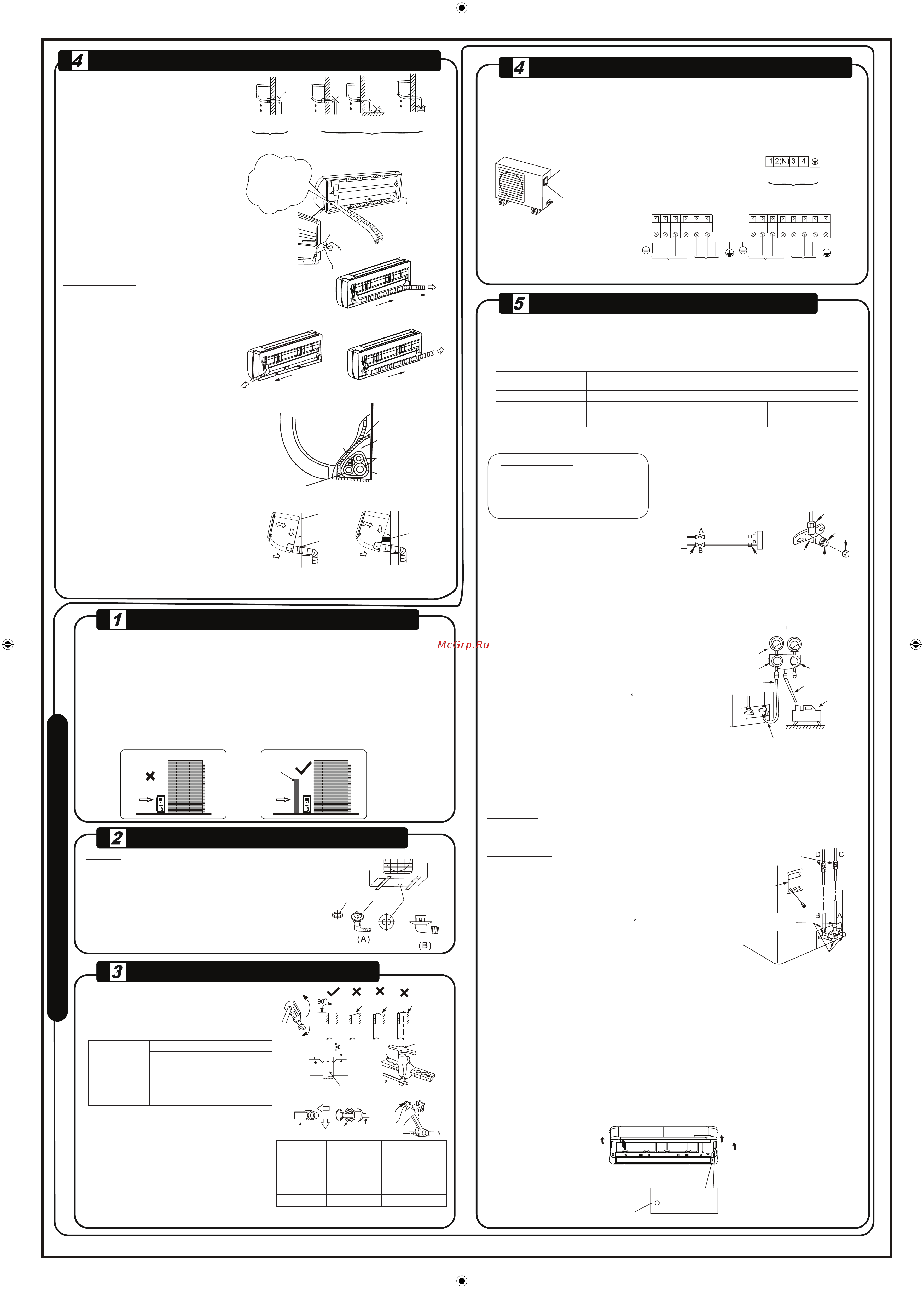 Midea MS11PU-18HRDN1 [2/2] Дренаж конденсата