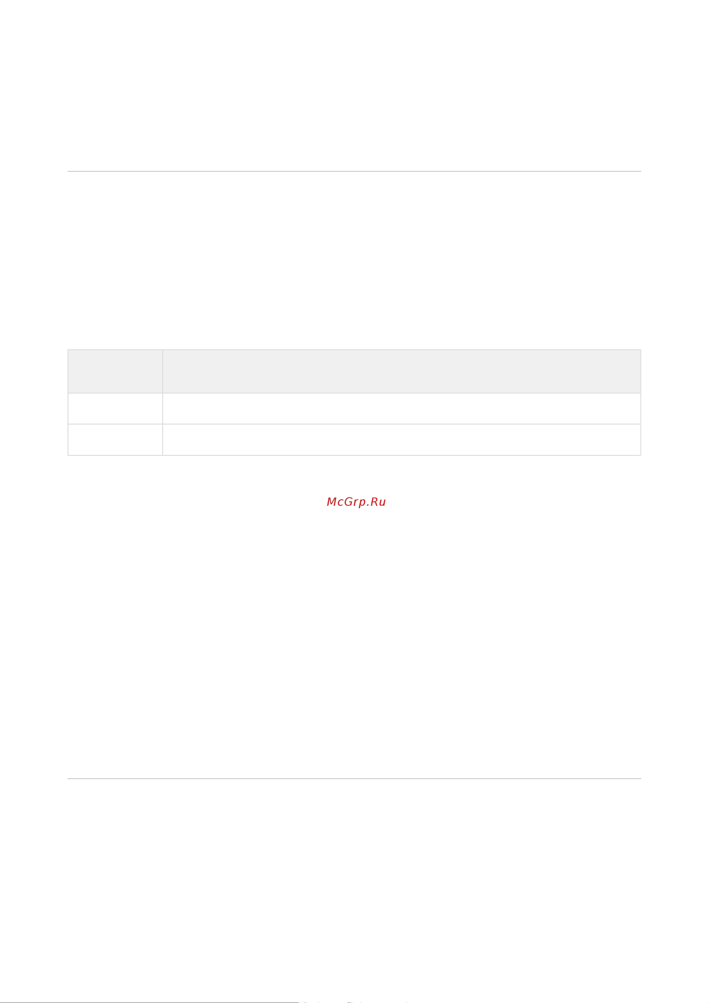 Eltex MES2408B [24/147] Fault manager