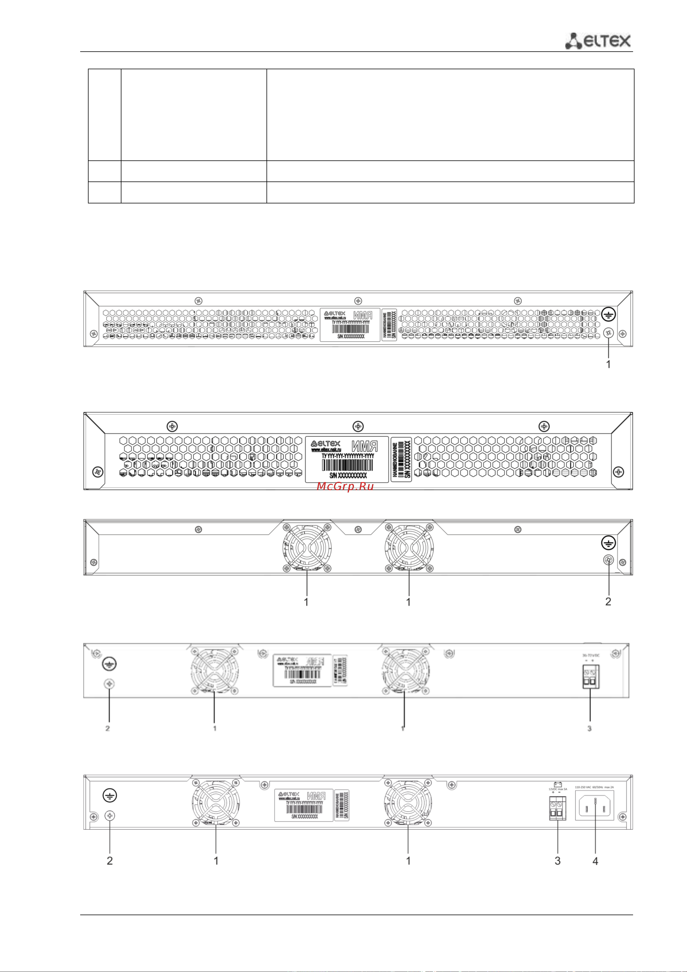 Eltex MES2424 [33/169] Рисунок 24 задняя панель mes2408 mes2408b ...