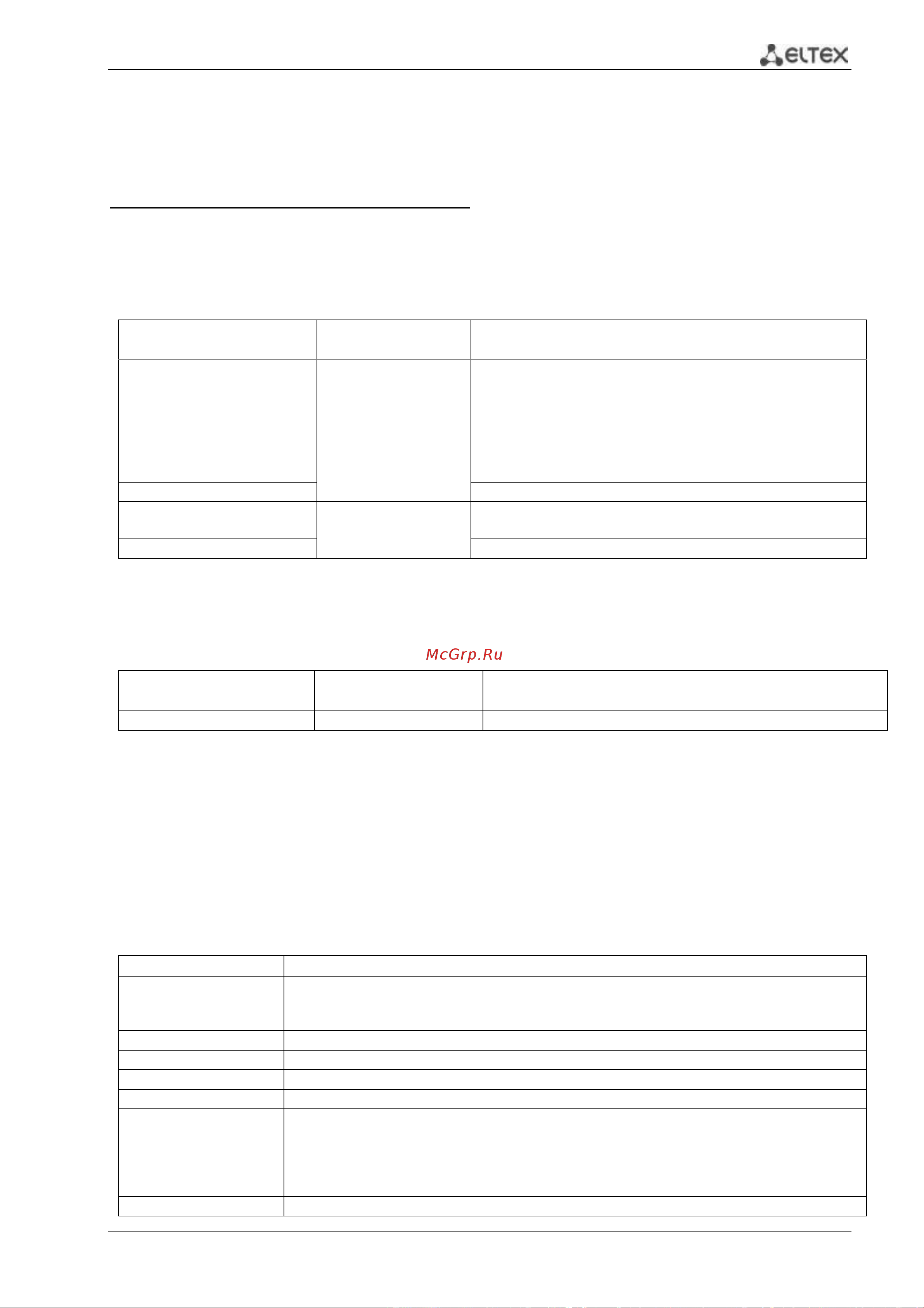 Eltex MES2408CP [57/169] Console
