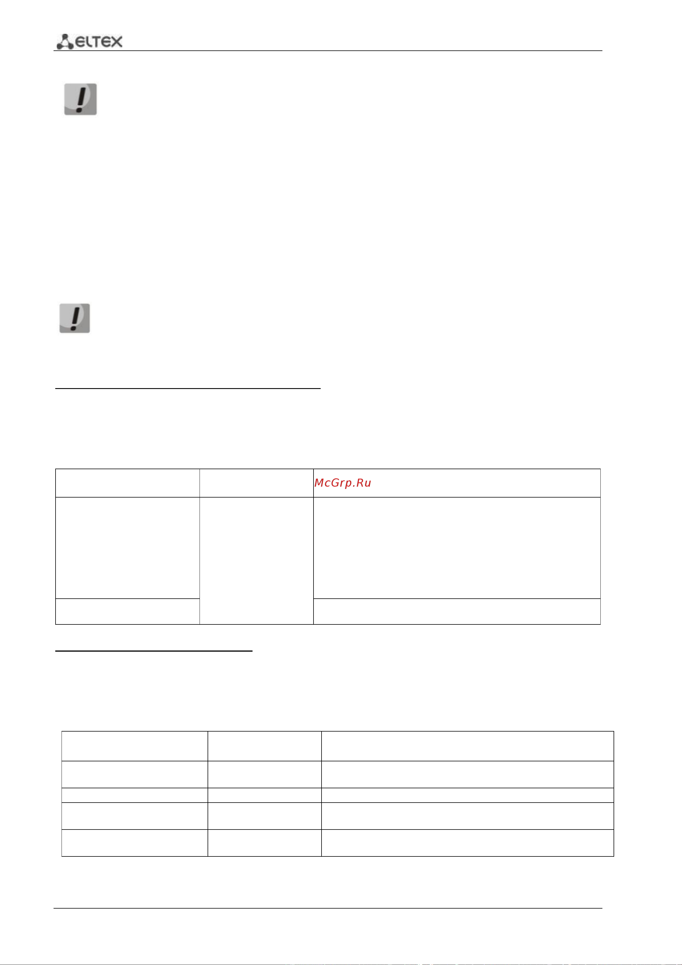 Eltex MES2408CP [68/169] Console сonfigure terminal console config interface gi 0 1 console config if switchport mode access console config if switchport access vlan 99 console config if switchport do...