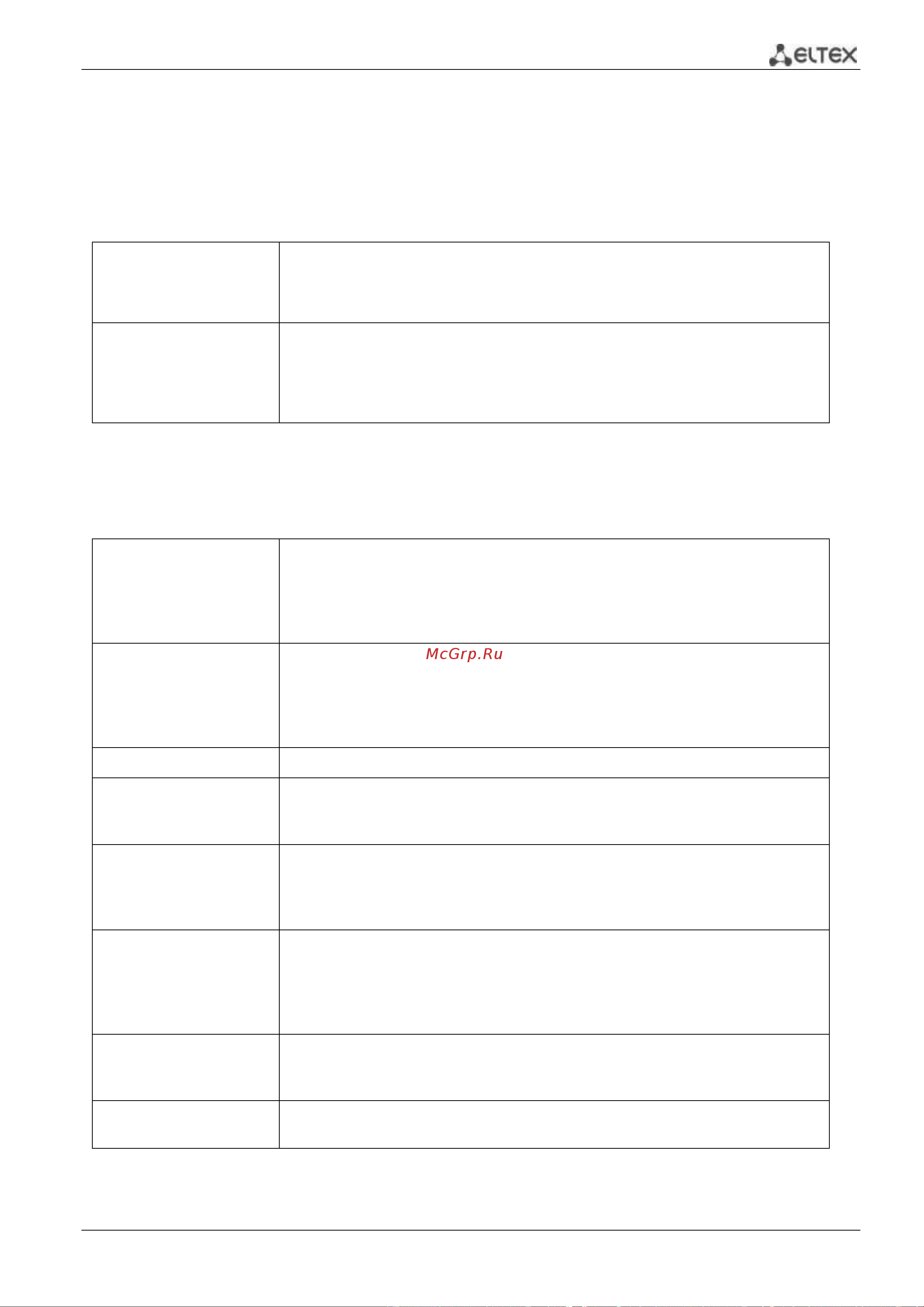 Eltex MES2328I [19/373] L2 l3 l4 acl access control list