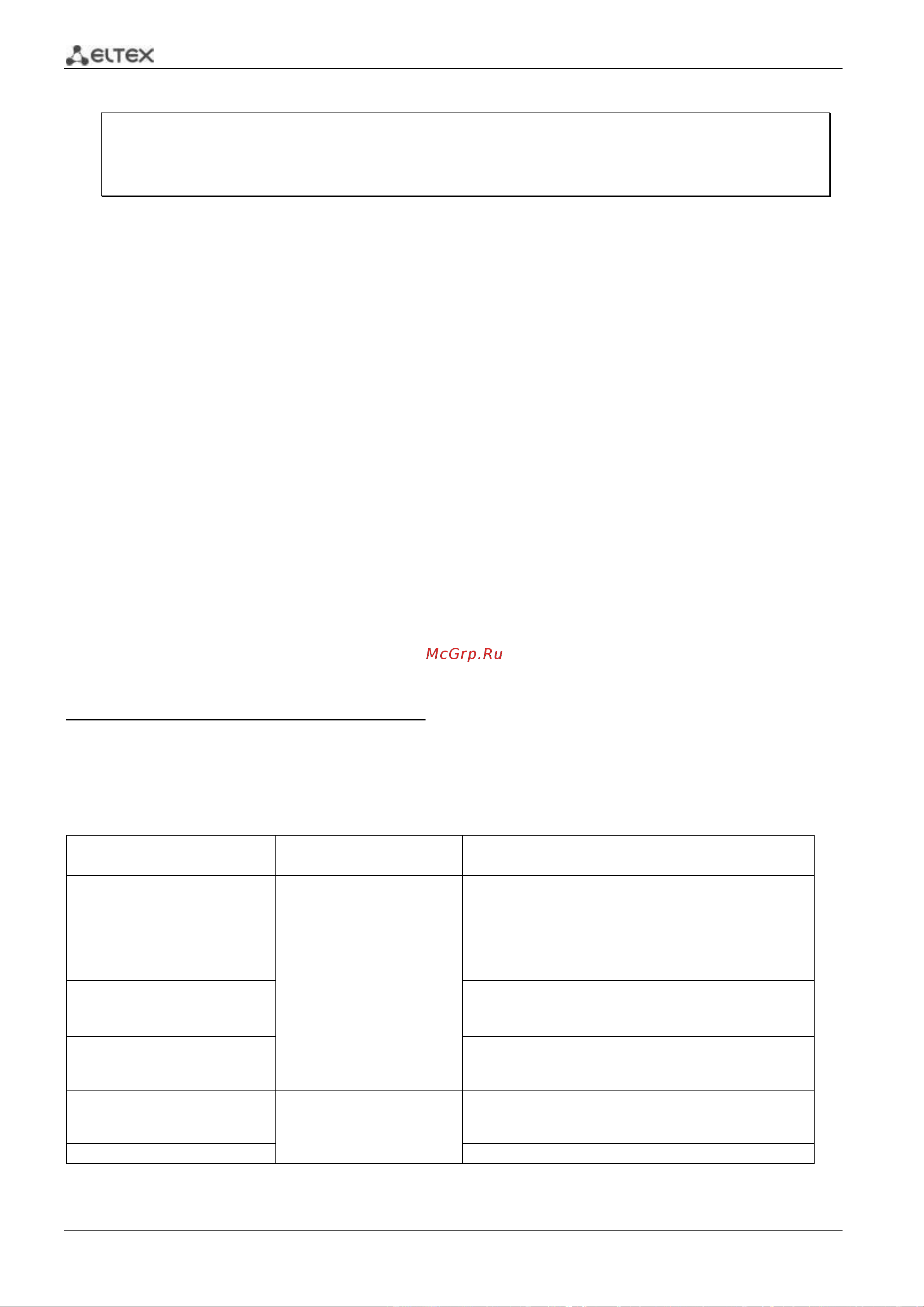 Eltex MES2328I [248/373] Icmp error counter счётчик отображающий количество измерительных операций закончив шихся с соответствующим кодом ошибки
