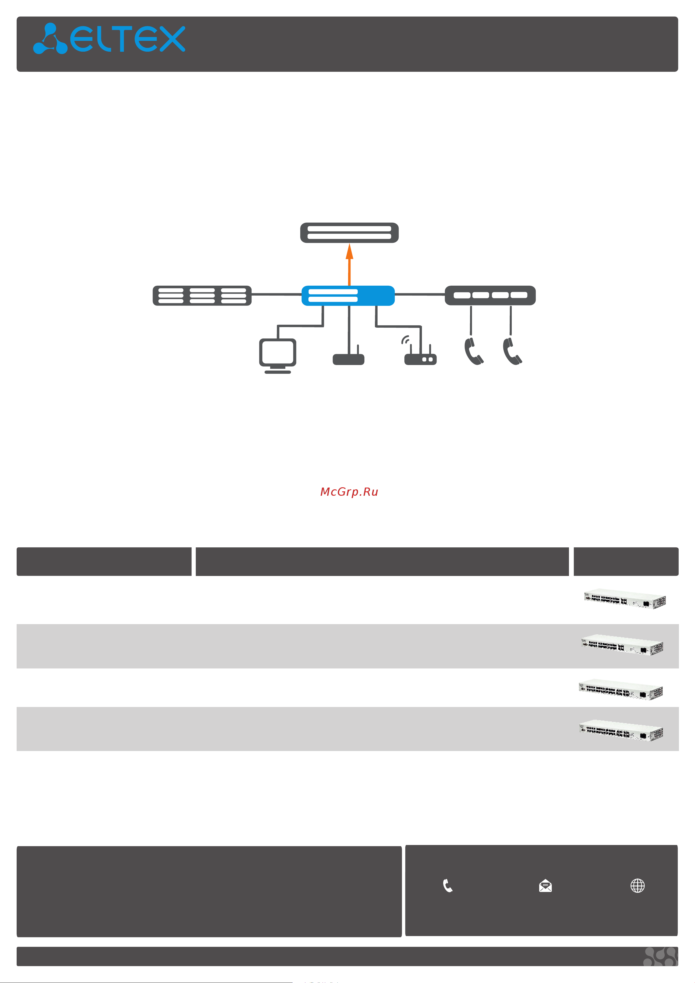Eltex MES2124 [4/4] Ethernet коммутаторы доступа mes техническое описание