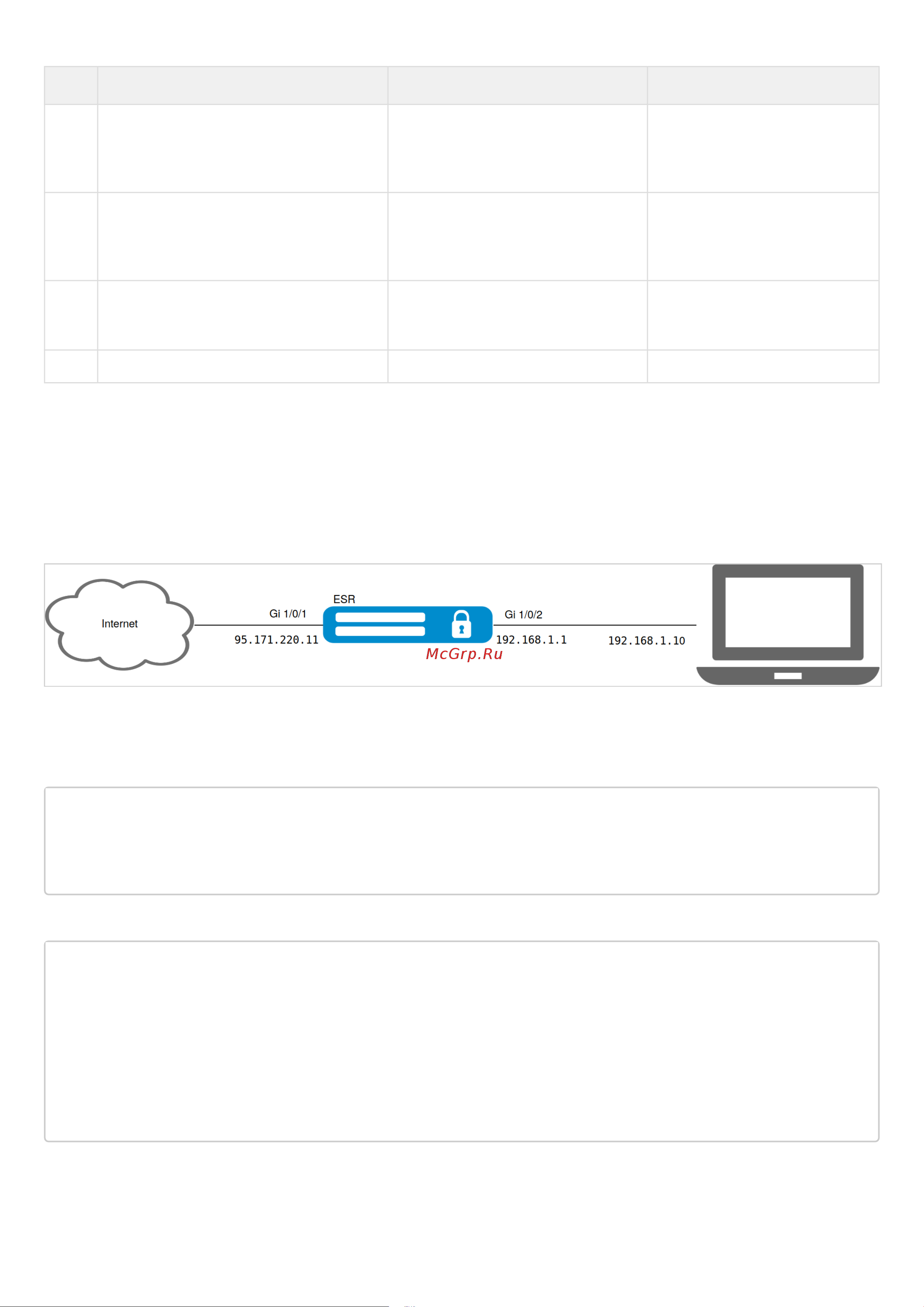 Eltex ESR-3100 [455/600] Разрешить smtp команду vrfy на почтовом сервере во время smtp сессии необязательно