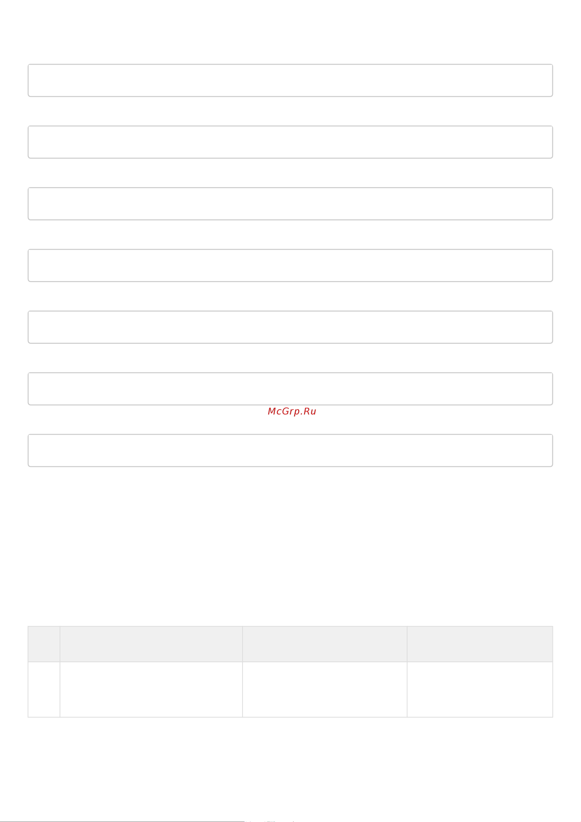 Eltex ESR-1511 [548/600] Настройка zabbix agent proxy