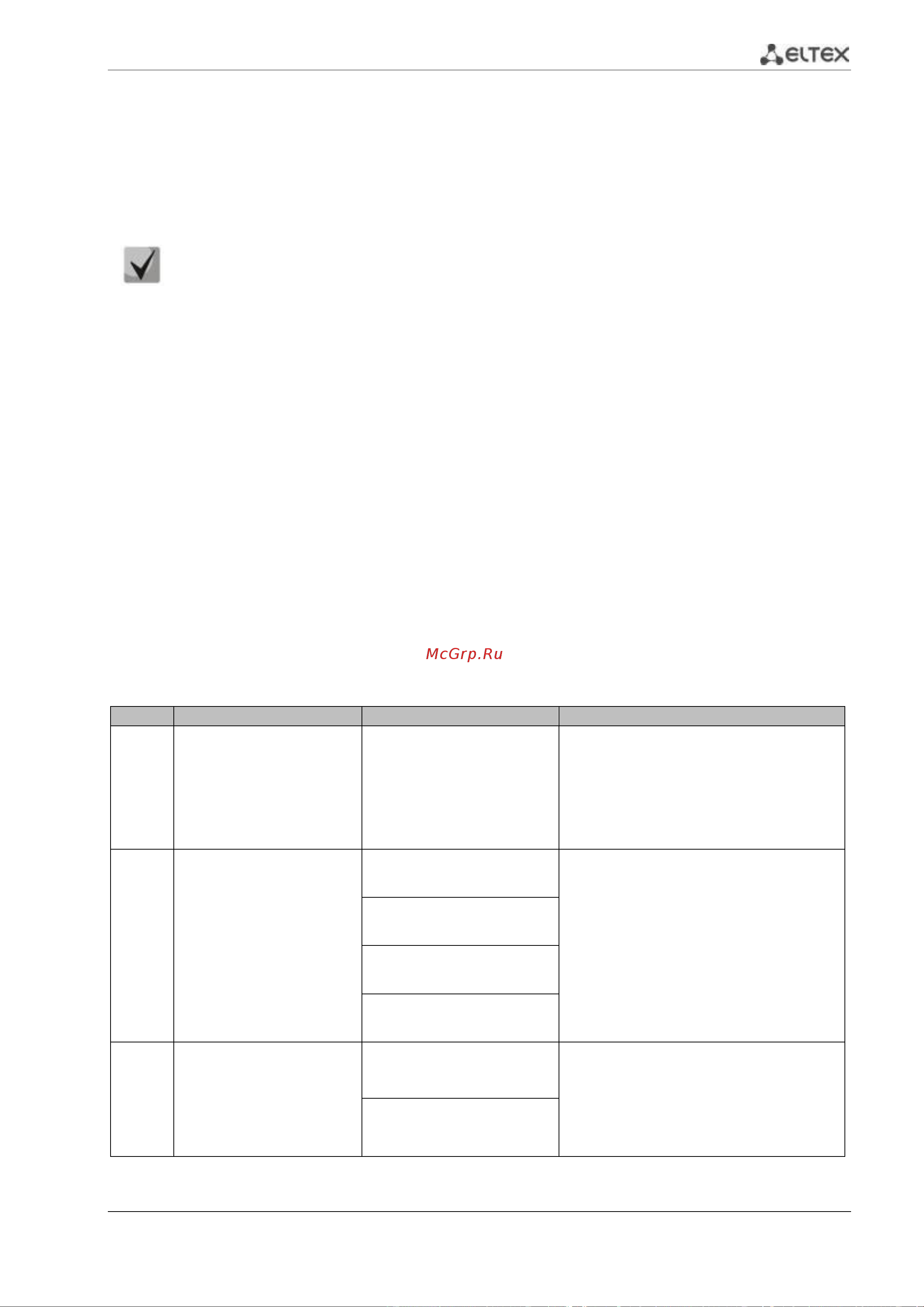 Eltex ESR-20 FSTEC [149/253] Настройка bgp