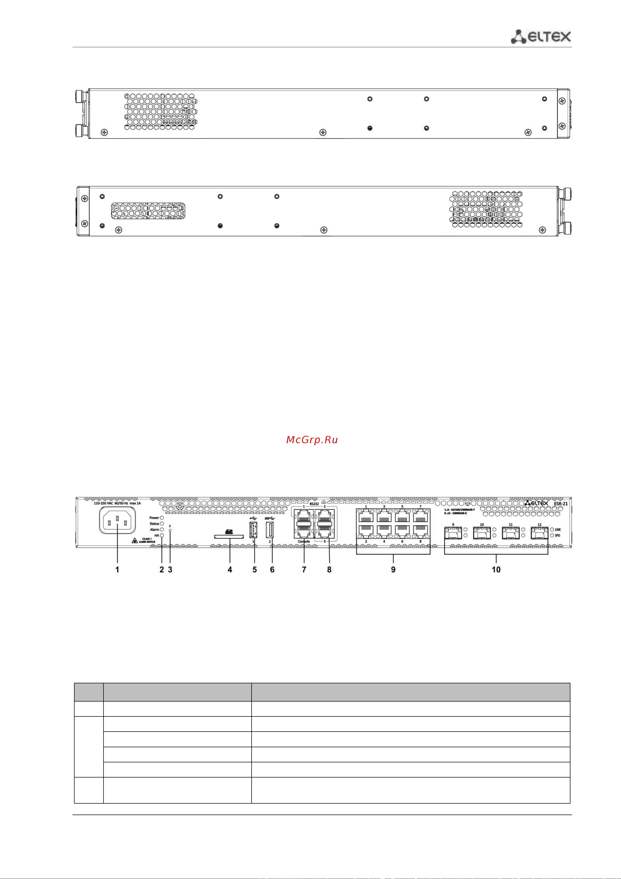 Eltex ESR-20 FSTEC [21/253] Конструктивное исполнение esr 21