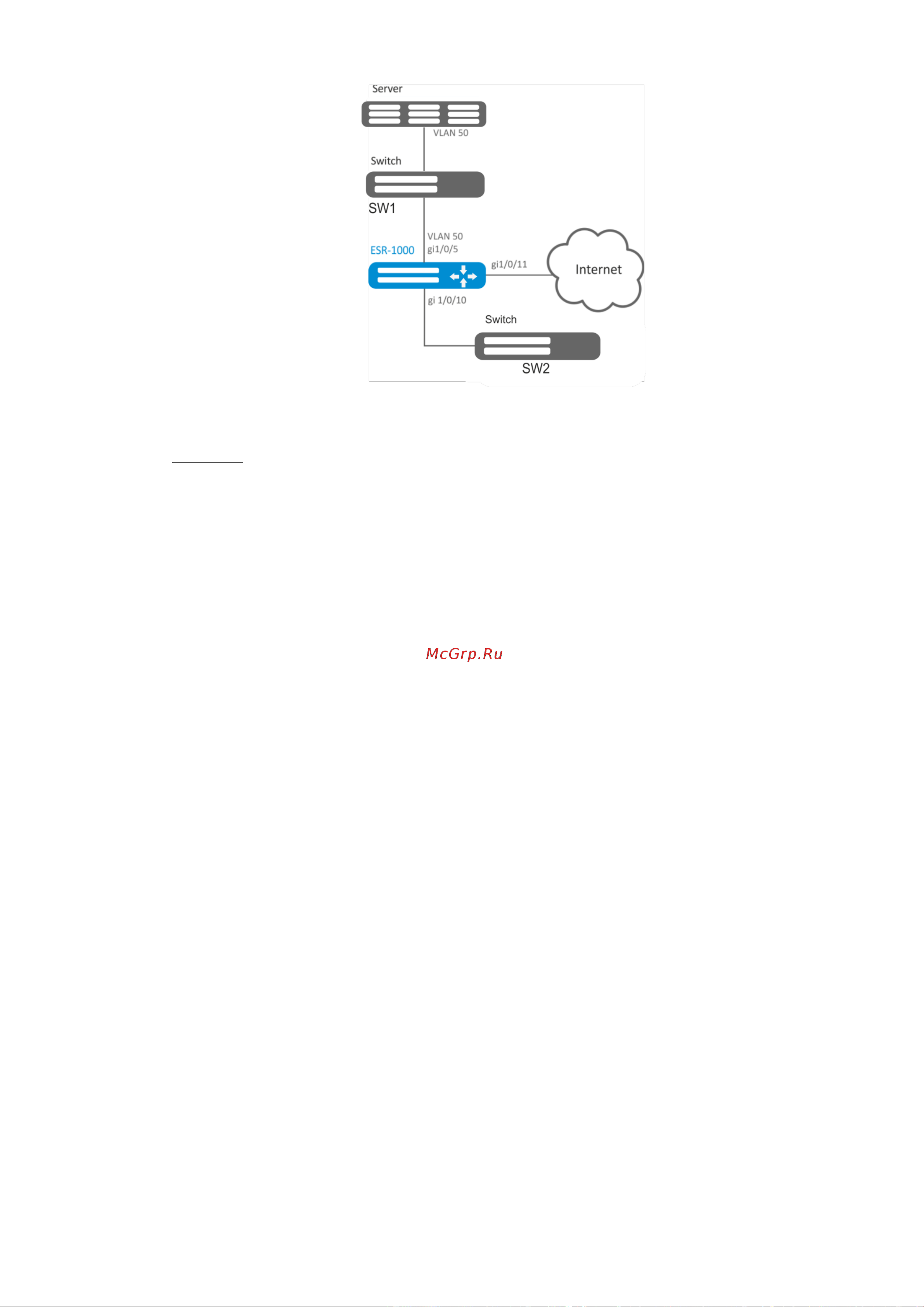 Eltex ESR-1000 FSTEC [146/173] Настройка netflow
