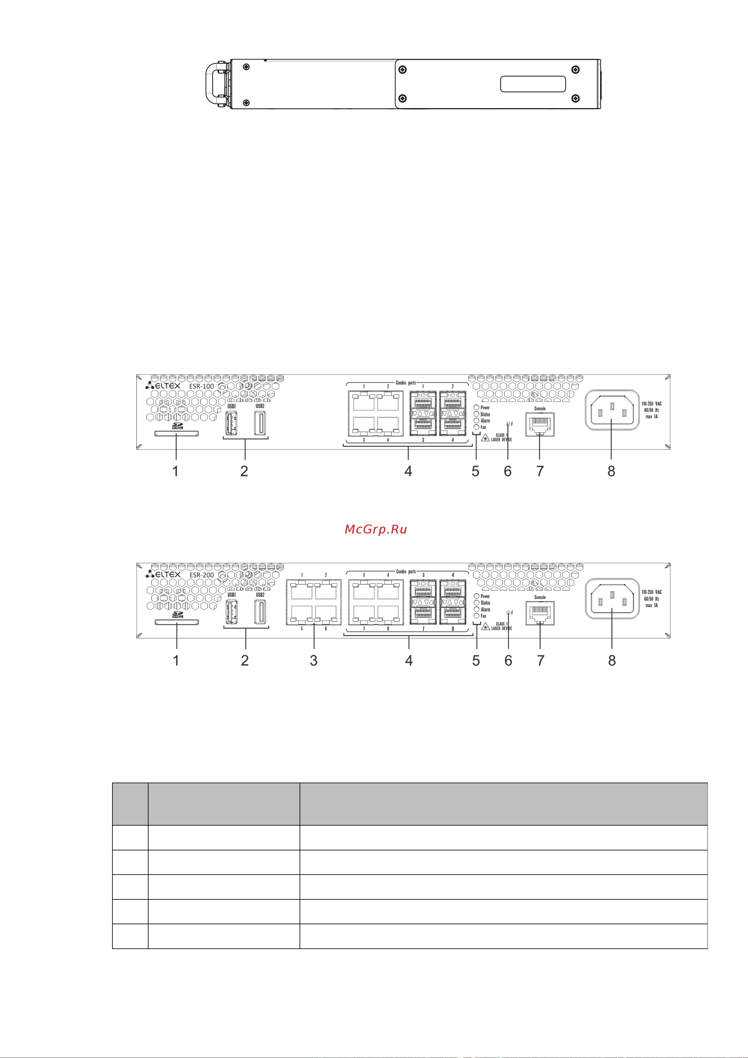 Eltex ESR-1000 FSTEC [16/173] Конструктивное исполнение esr 100 st esr 200 st