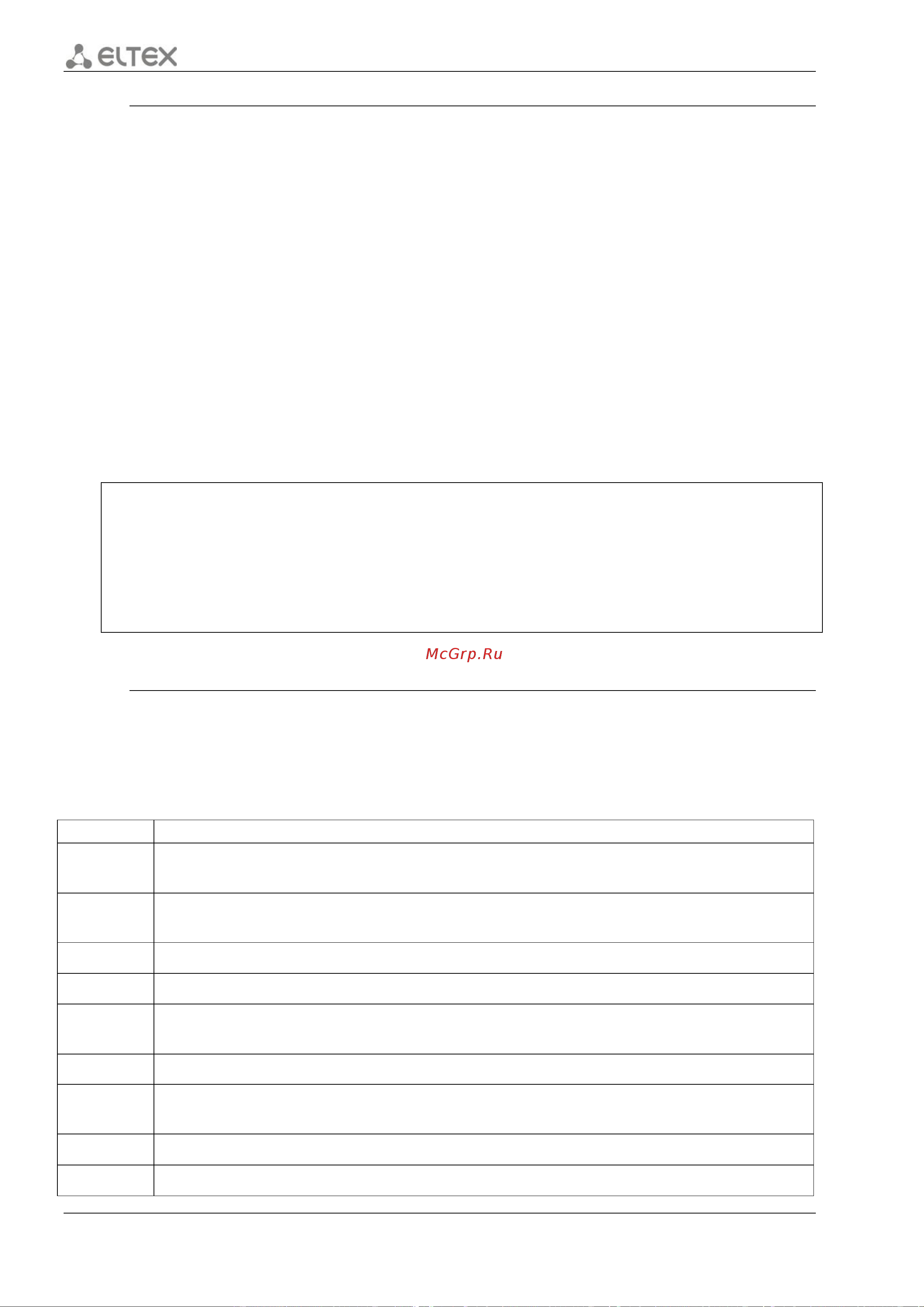 Eltex ESR-1000 FSTEC [102/818] Show ntp configuration