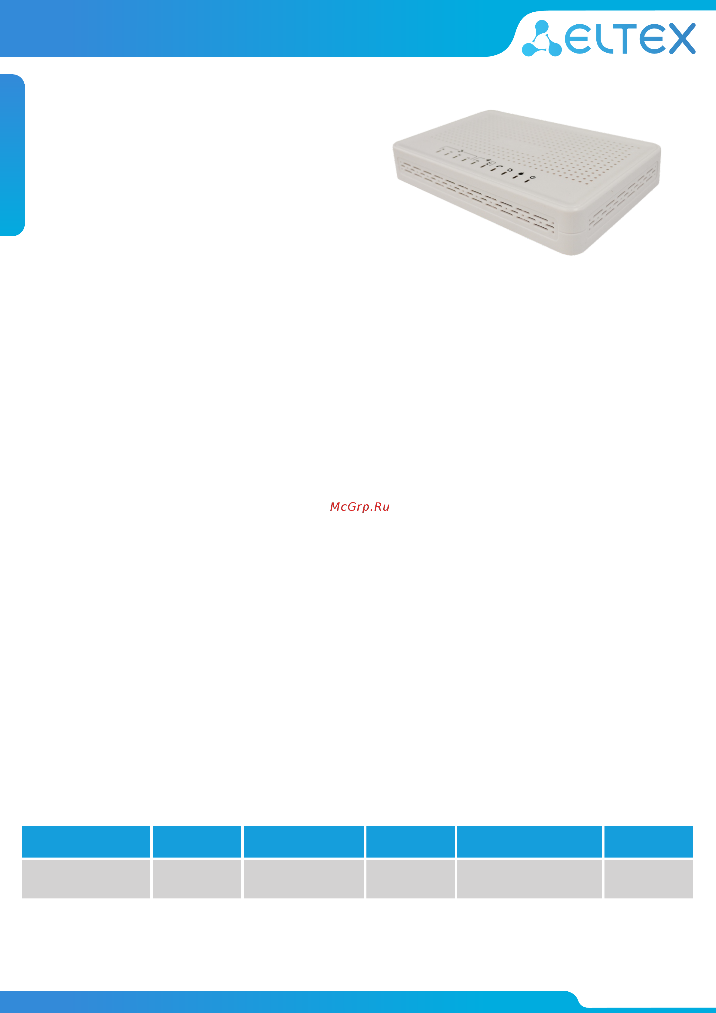 Eltex NTE-RG-1421G-Wac Краткое техническое описание онлайн