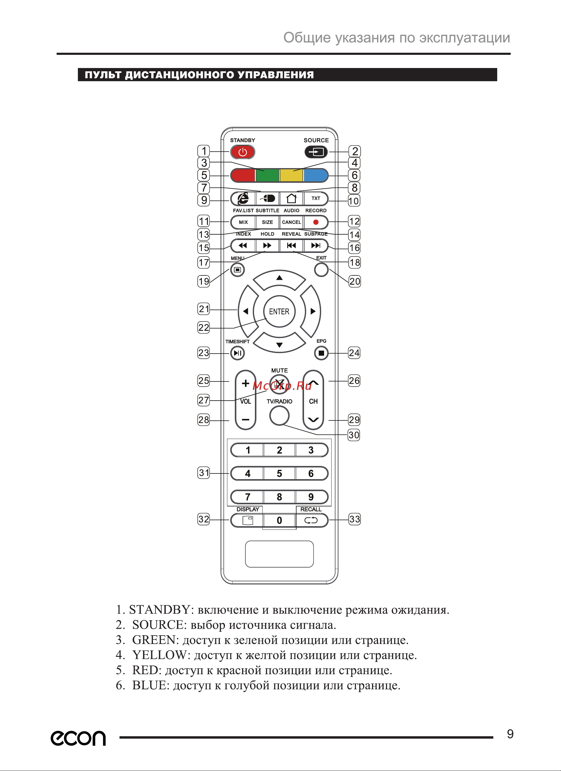 ECON EX-39HS005B [12/29] Страница 11
