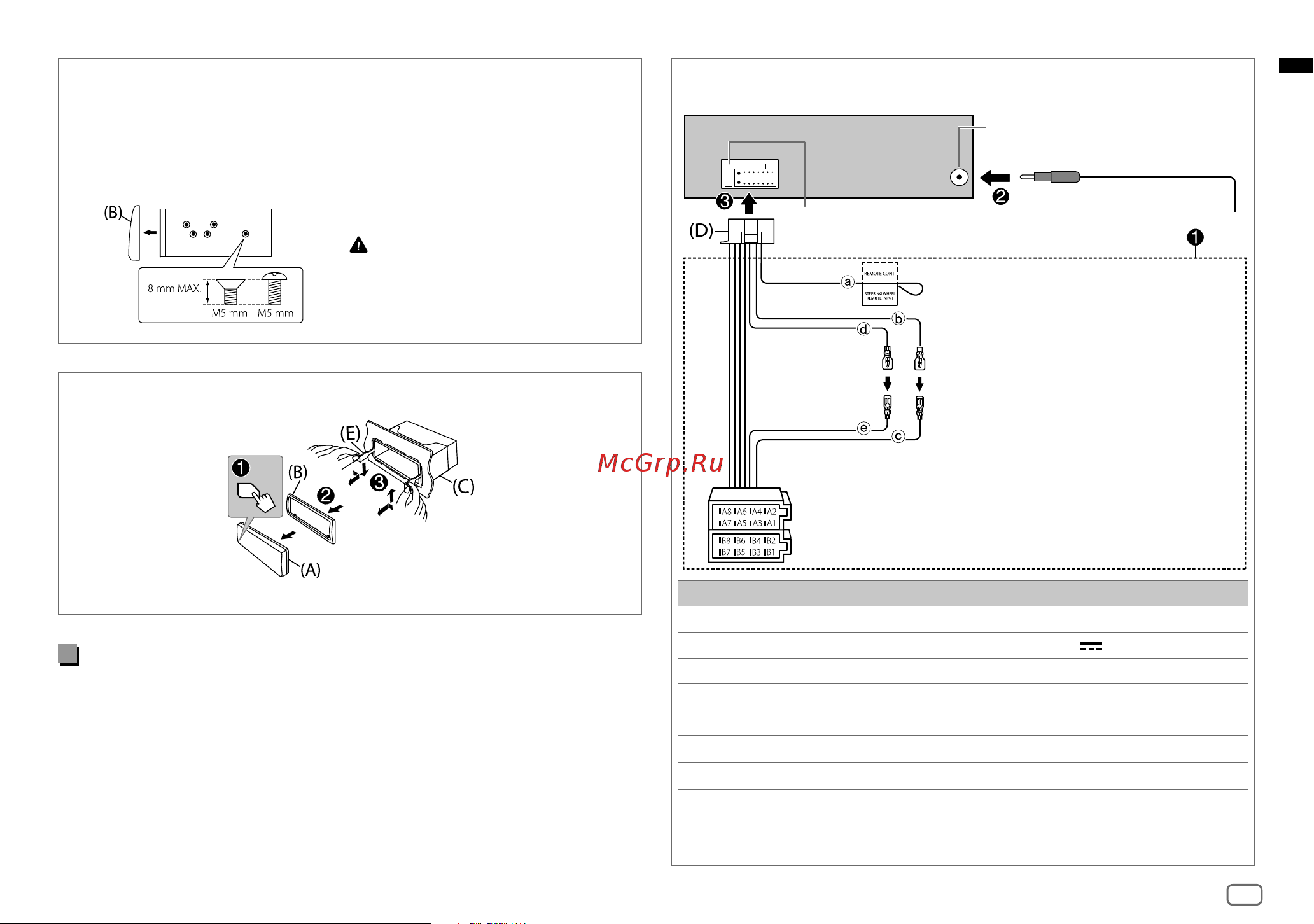 JVC KD-X372BT [13/76] Part list supplied