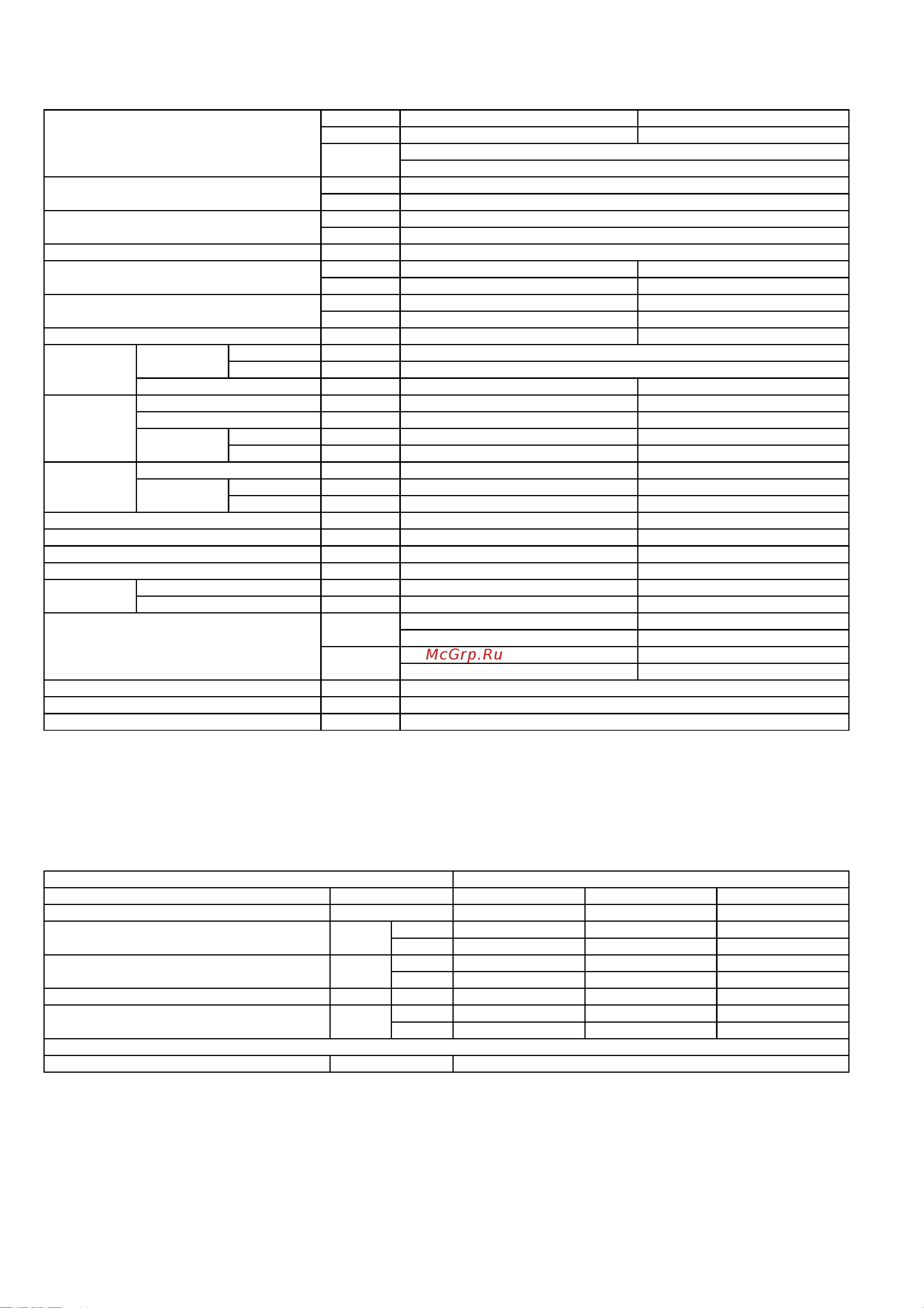 Panasonic CS-F43DTE5 / CU-B43DBE8 [10/150] Electrical data 50 hz
