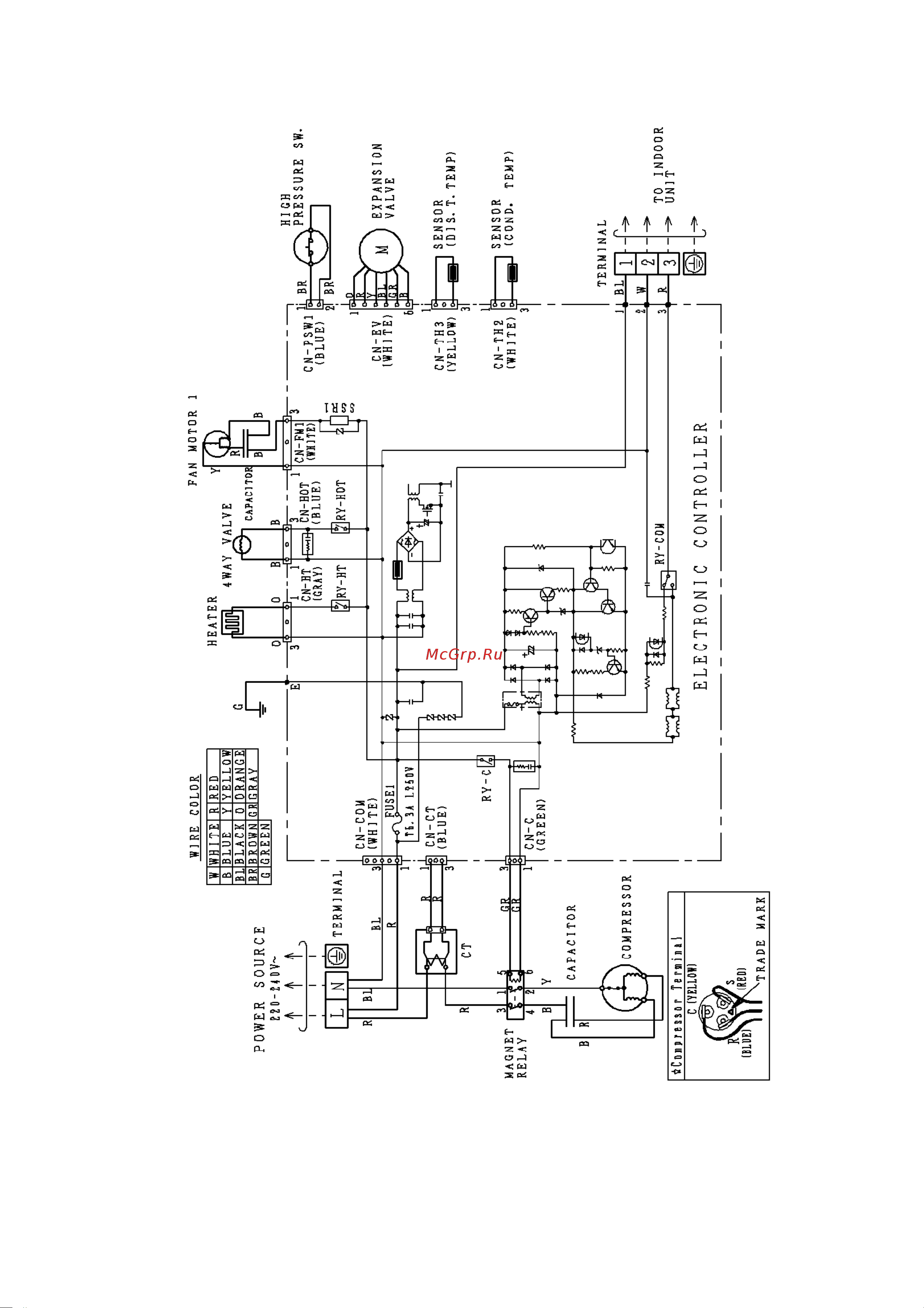 Panasonic CU-B50DBE8 Сервис мануал онлайн [27/150] 76781