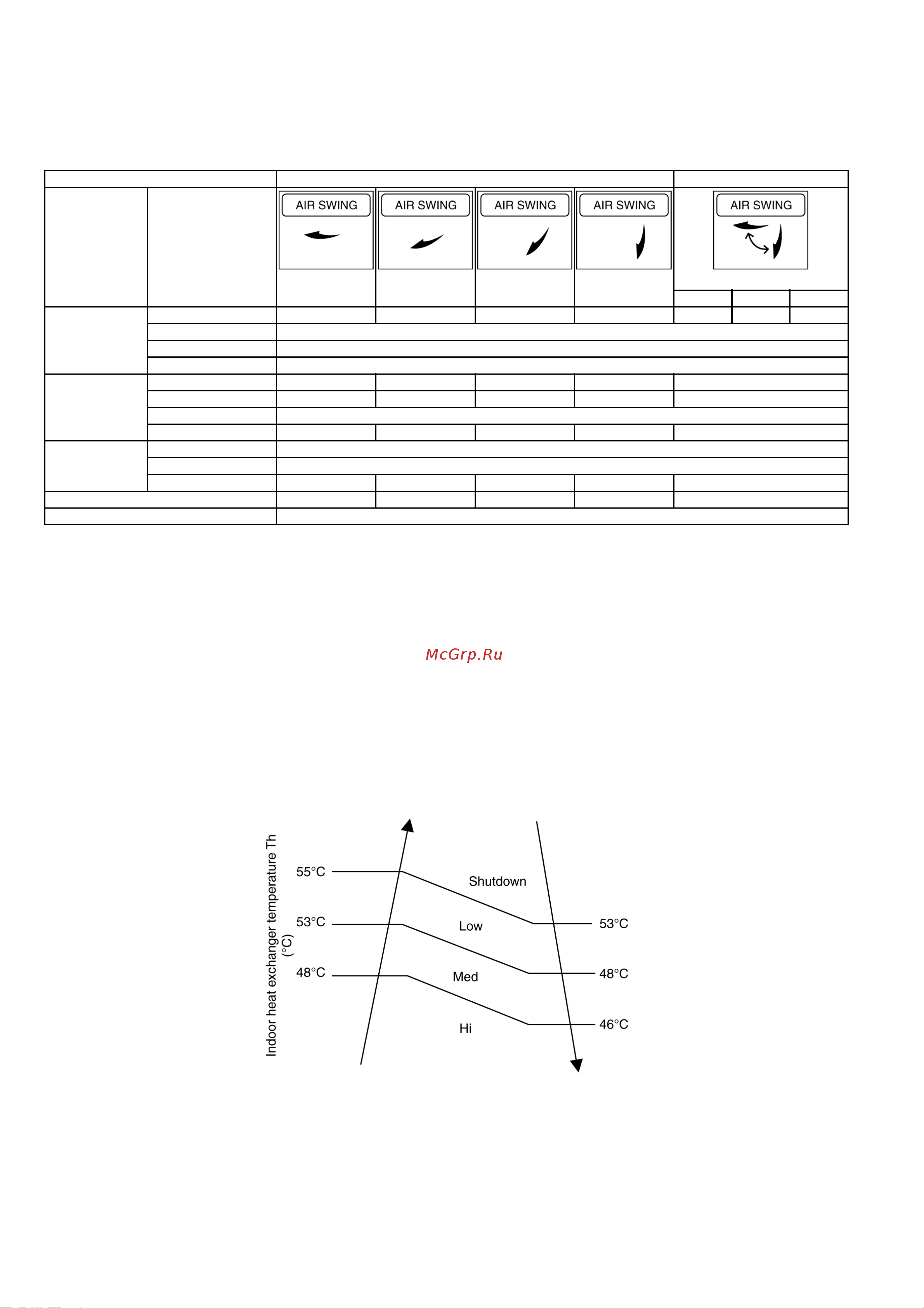 Panasonic CS-F43DTE5 / CU-B43DBE8 [36/150] Louver control